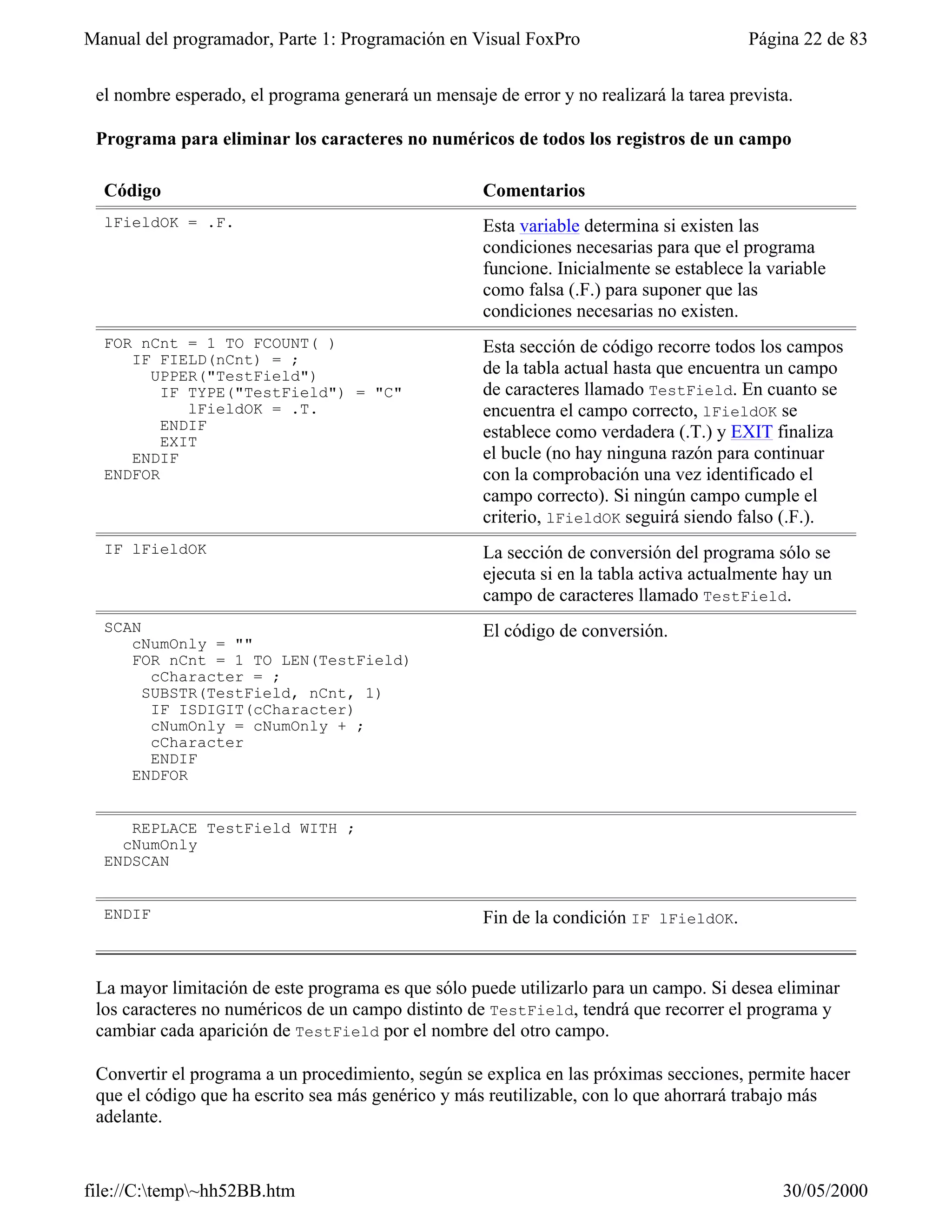 Manual del programador, Parte 1: Programación en Visual FoxPro                           Página 22 de 83


 el nombre esperado, el programa generará un mensaje de error y no realizará la tarea prevista.

 Programa para eliminar los caracteres no numéricos de todos los registros de un campo

  Código                                             Comentarios
  lFieldOK = .F.                                     Esta variable determina si existen las
                                                     condiciones necesarias para que el programa
                                                     funcione. Inicialmente se establece la variable
                                                     como falsa (.F.) para suponer que las
                                                     condiciones necesarias no existen.
  FOR nCnt = 1 TO FCOUNT( )                          Esta sección de código recorre todos los campos
     IF FIELD(nCnt) = ;
       UPPER("TestField")                            de la tabla actual hasta que encuentra un campo
         IF TYPE("TestField") = "C"                  de caracteres llamado TestField. En cuanto se
            lFieldOK = .T.                           encuentra el campo correcto, lFieldOK se
         ENDIF                                       establece como verdadera (.T.) y EXIT finaliza
         EXIT
     ENDIF                                           el bucle (no hay ninguna razón para continuar
  ENDFOR                                             con la comprobación una vez identificado el
                                                     campo correcto). Si ningún campo cumple el
                                                     criterio, lFieldOK seguirá siendo falso (.F.).
  IF lFieldOK                                        La sección de conversión del programa sólo se
                                                     ejecuta si en la tabla activa actualmente hay un
                                                     campo de caracteres llamado TestField.
  SCAN                                               El código de conversión.
     cNumOnly = ""
     FOR nCnt = 1 TO LEN(TestField)
        cCharacter = ;
       SUBSTR(TestField, nCnt, 1)
        IF ISDIGIT(cCharacter)
        cNumOnly = cNumOnly + ;
        cCharacter
        ENDIF
     ENDFOR


     REPLACE TestField WITH ;
    cNumOnly
  ENDSCAN


  ENDIF                                              Fin de la condición IF lFieldOK.


 La mayor limitación de este programa es que sólo puede utilizarlo para un campo. Si desea eliminar
 los caracteres no numéricos de un campo distinto de TestField, tendrá que recorrer el programa y
 cambiar cada aparición de TestField por el nombre del otro campo.

 Convertir el programa a un procedimiento, según se explica en las próximas secciones, permite hacer
 que el código que ha escrito sea más genérico y más reutilizable, con lo que ahorrará trabajo más
 adelante.


file://C:temp~hh52BB.htm                                                                    30/05/2000
 