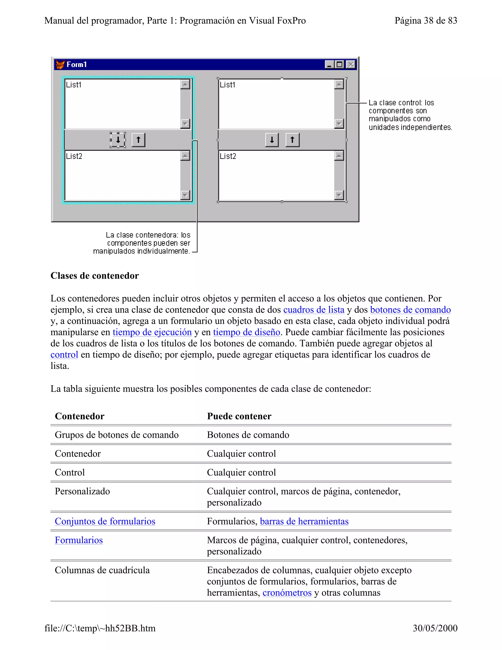 Manual del programador, Parte 1: Programación en Visual FoxPro                          Página 38 de 83




 Clases de contenedor

 Los contenedores pueden incluir otros objetos y permiten el acceso a los objetos que contienen. Por
 ejemplo, si crea una clase de contenedor que consta de dos cuadros de lista y dos botones de comando
 y, a continuación, agrega a un formulario un objeto basado en esta clase, cada objeto individual podrá
 manipularse en tiempo de ejecución y en tiempo de diseño. Puede cambiar fácilmente las posiciones
 de los cuadros de lista o los títulos de los botones de comando. También puede agregar objetos al
 control en tiempo de diseño; por ejemplo, puede agregar etiquetas para identificar los cuadros de
 lista.

 La tabla siguiente muestra los posibles componentes de cada clase de contenedor:

  Contenedor                            Puede contener
  Grupos de botones de comando          Botones de comando
  Contenedor                            Cualquier control
  Control                               Cualquier control
  Personalizado                         Cualquier control, marcos de página, contenedor,
                                        personalizado
  Conjuntos de formularios              Formularios, barras de herramientas
  Formularios                           Marcos de página, cualquier control, contenedores,
                                        personalizado
  Columnas de cuadrícula                Encabezados de columnas, cualquier objeto excepto
                                        conjuntos de formularios, formularios, barras de
                                        herramientas, cronómetros y otras columnas


file://C:temp~hh52BB.htm                                                                   30/05/2000
 