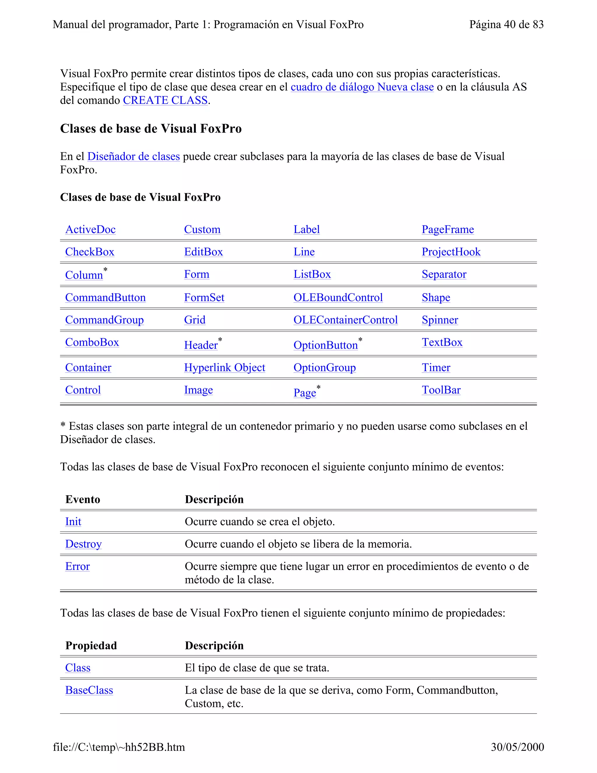 Manual del programador, Parte 1: Programación en Visual FoxPro                            Página 40 de 83



 Visual FoxPro permite crear distintos tipos de clases, cada uno con sus propias características.
 Especifique el tipo de clase que desea crear en el cuadro de diálogo Nueva clase o en la cláusula AS
 del comando CREATE CLASS.

 Clases de base de Visual FoxPro

 En el Diseñador de clases puede crear subclases para la mayoría de las clases de base de Visual
 FoxPro.

 Clases de base de Visual FoxPro

  ActiveDoc                Custom                  Label                      PageFrame
  CheckBox                 EditBox                 Line                       ProjectHook
  Column*                  Form                    ListBox                    Separator
  CommandButton            FormSet                 OLEBoundControl            Shape
  CommandGroup             Grid                    OLEContainerControl        Spinner
  ComboBox                 Header*                 OptionButton*              TextBox

  Container                Hyperlink Object        OptionGroup                Timer
  Control                  Image                   Page*                      ToolBar


 * Estas clases son parte integral de un contenedor primario y no pueden usarse como subclases en el
 Diseñador de clases.

 Todas las clases de base de Visual FoxPro reconocen el siguiente conjunto mínimo de eventos:

  Evento                   Descripción
  Init                     Ocurre cuando se crea el objeto.
  Destroy                  Ocurre cuando el objeto se libera de la memoria.
  Error                    Ocurre siempre que tiene lugar un error en procedimientos de evento o de
                           método de la clase.

 Todas las clases de base de Visual FoxPro tienen el siguiente conjunto mínimo de propiedades:

  Propiedad                Descripción
  Class                    El tipo de clase de que se trata.
  BaseClass                La clase de base de la que se deriva, como Form, Commandbutton,
                           Custom, etc.


file://C:temp~hh52BB.htm                                                                    30/05/2000
 
