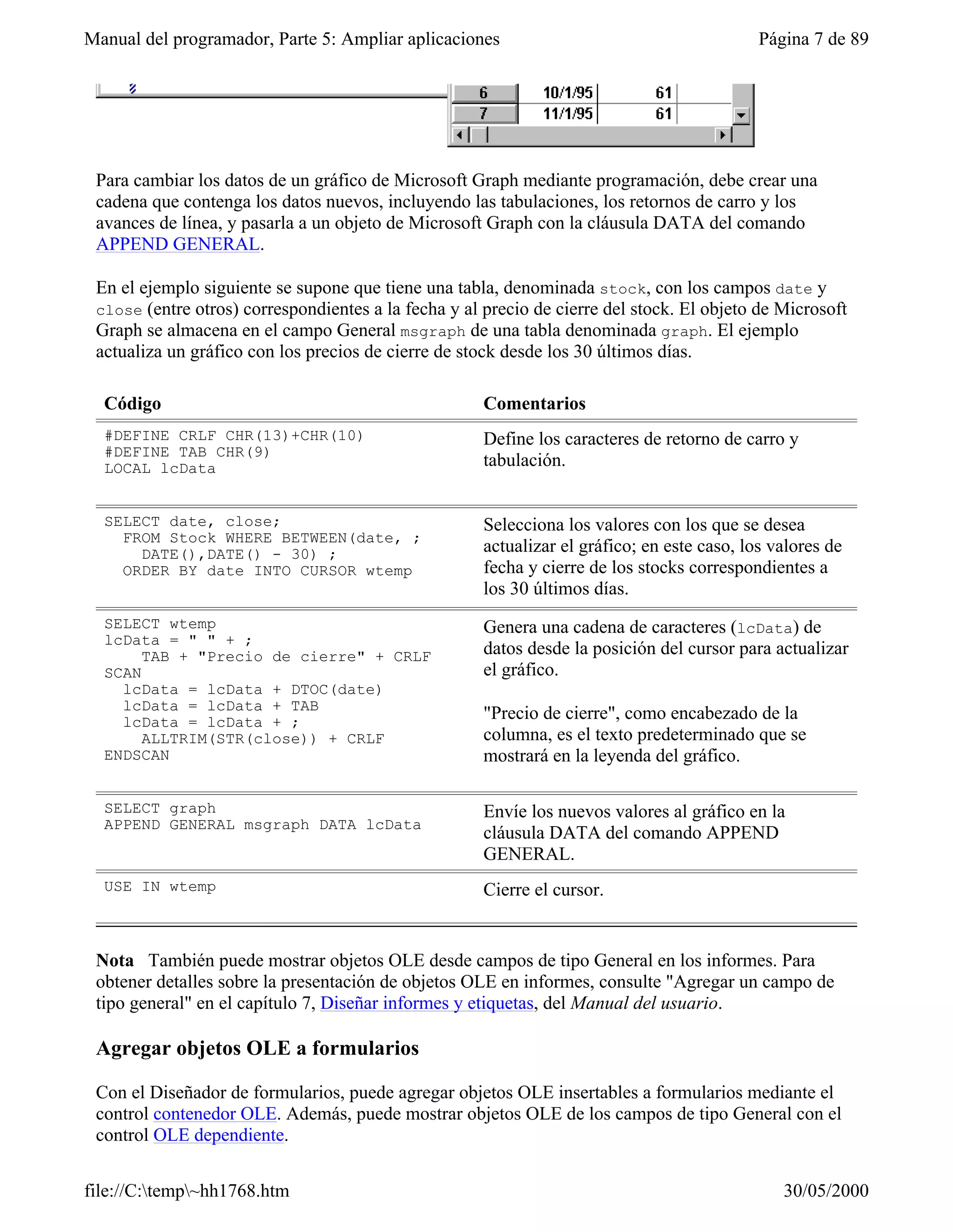 Manual del programador, Parte 5: Ampliar aplicaciones                                        Página 7 de 89




 Para cambiar los datos de un gráfico de Microsoft Graph mediante programación, debe crear una
 cadena que contenga los datos nuevos, incluyendo las tabulaciones, los retornos de carro y los
 avances de línea, y pasarla a un objeto de Microsoft Graph con la cláusula DATA del comando
 APPEND GENERAL.

 En el ejemplo siguiente se supone que tiene una tabla, denominada stock, con los campos date y
 close  (entre otros) correspondientes a la fecha y al precio de cierre del stock. El objeto de Microsoft
 Graph se almacena en el campo General msgraph de una tabla denominada graph. El ejemplo
 actualiza un gráfico con los precios de cierre de stock desde los 30 últimos días.

  Código                                              Comentarios
  #DEFINE CRLF CHR(13)+CHR(10)                        Define los caracteres de retorno de carro y
  #DEFINE TAB CHR(9)
  LOCAL lcData                                        tabulación.


  SELECT date, close;                                 Selecciona los valores con los que se desea
    FROM Stock WHERE BETWEEN(date, ;
      DATE(),DATE() - 30) ;                           actualizar el gráfico; en este caso, los valores de
    ORDER BY date INTO CURSOR wtemp                   fecha y cierre de los stocks correspondientes a
                                                      los 30 últimos días.
  SELECT wtemp                                        Genera una cadena de caracteres (lcData) de
  lcData = " " + ;
       TAB + "Precio de cierre" + CRLF                datos desde la posición del cursor para actualizar
  SCAN                                                el gráfico.
    lcData = lcData + DTOC(date)
    lcData = lcData + TAB
    lcData = lcData + ;
                                                      "Precio de cierre", como encabezado de la
       ALLTRIM(STR(close)) + CRLF                     columna, es el texto predeterminado que se
  ENDSCAN                                             mostrará en la leyenda del gráfico.

  SELECT graph                                        Envíe los nuevos valores al gráfico en la
  APPEND GENERAL msgraph DATA lcData
                                                      cláusula DATA del comando APPEND
                                                      GENERAL.
  USE IN wtemp                                        Cierre el cursor.


 Nota También puede mostrar objetos OLE desde campos de tipo General en los informes. Para
 obtener detalles sobre la presentación de objetos OLE en informes, consulte "Agregar un campo de
 tipo general" en el capítulo 7, Diseñar informes y etiquetas, del Manual del usuario.

 Agregar objetos OLE a formularios

 Con el Diseñador de formularios, puede agregar objetos OLE insertables a formularios mediante el
 control contenedor OLE. Además, puede mostrar objetos OLE de los campos de tipo General con el
 control OLE dependiente.

file://C:temp~hh1768.htm                                                                      30/05/2000
 