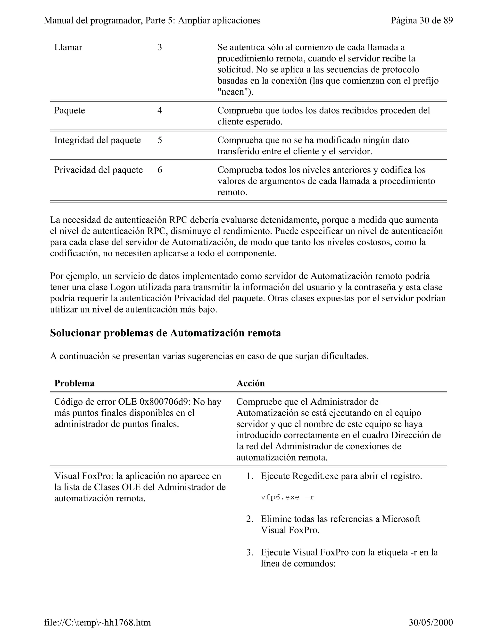 Manual del programador, Parte 5: Ampliar aplicaciones                                    Página 30 de 89

  Llamar                     3              Se autentica sólo al comienzo de cada llamada a
                                            procedimiento remota, cuando el servidor recibe la
                                            solicitud. No se aplica a las secuencias de protocolo
                                            basadas en la conexión (las que comienzan con el prefijo
                                            "ncacn").
  Paquete                    4              Comprueba que todos los datos recibidos proceden del
                                            cliente esperado.
  Integridad del paquete     5              Comprueba que no se ha modificado ningún dato
                                            transferido entre el cliente y el servidor.
  Privacidad del paquete     6              Comprueba todos los niveles anteriores y codifica los
                                            valores de argumentos de cada llamada a procedimiento
                                            remoto.

 La necesidad de autenticación RPC debería evaluarse detenidamente, porque a medida que aumenta
 el nivel de autenticación RPC, disminuye el rendimiento. Puede especificar un nivel de autenticación
 para cada clase del servidor de Automatización, de modo que tanto los niveles costosos, como la
 codificación, no necesiten aplicarse a todo el componente.

 Por ejemplo, un servicio de datos implementado como servidor de Automatización remoto podría
 tener una clase Logon utilizada para transmitir la información del usuario y la contraseña y esta clase
 podría requerir la autenticación Privacidad del paquete. Otras clases expuestas por el servidor podrían
 utilizar un nivel de autenticación más bajo.

 Solucionar problemas de Automatización remota

 A continuación se presentan varias sugerencias en caso de que surjan dificultades.

  Problema                                       Acción
  Código de error OLE 0x800706d9: No hay         Compruebe que el Administrador de
  más puntos finales disponibles en el         