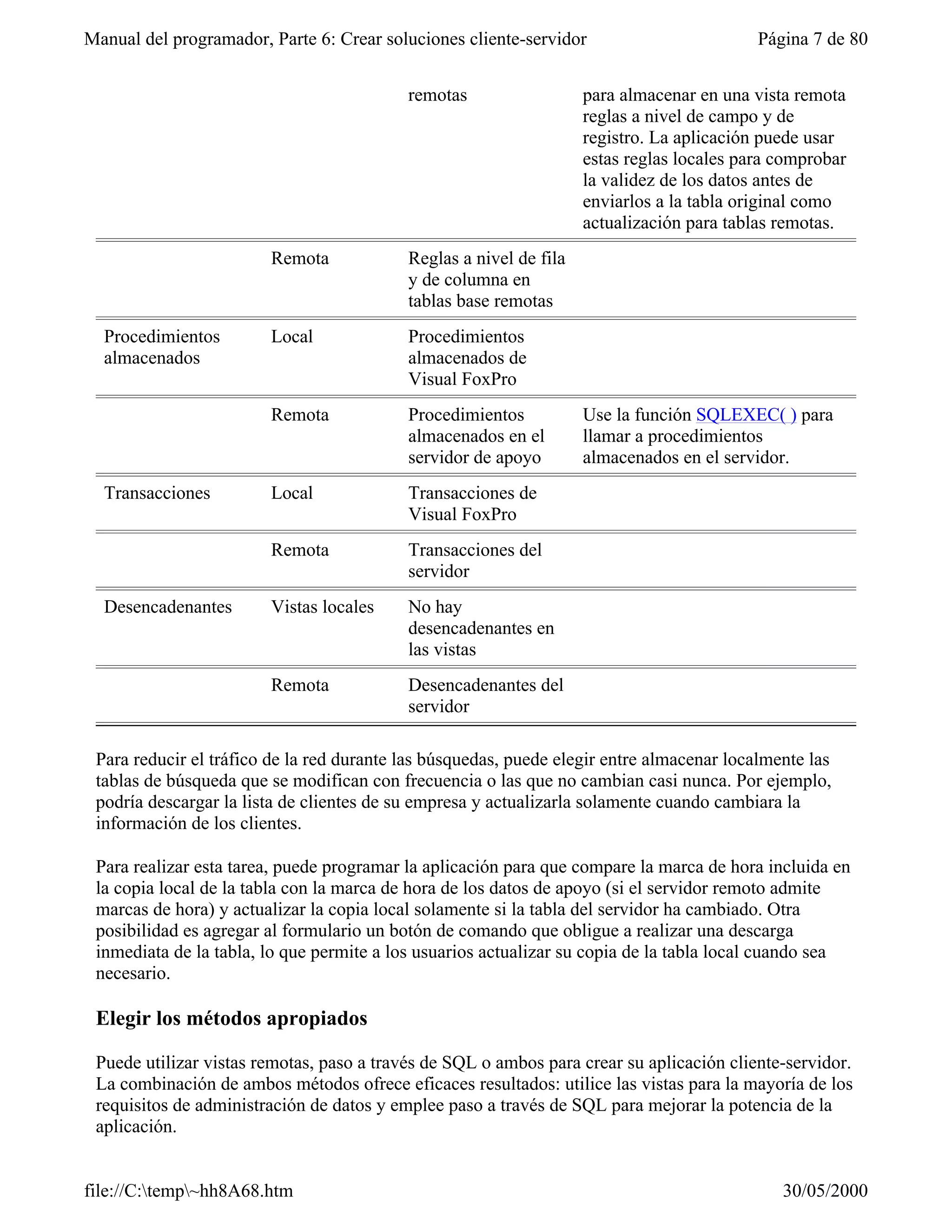 Visual fox-pro para clases