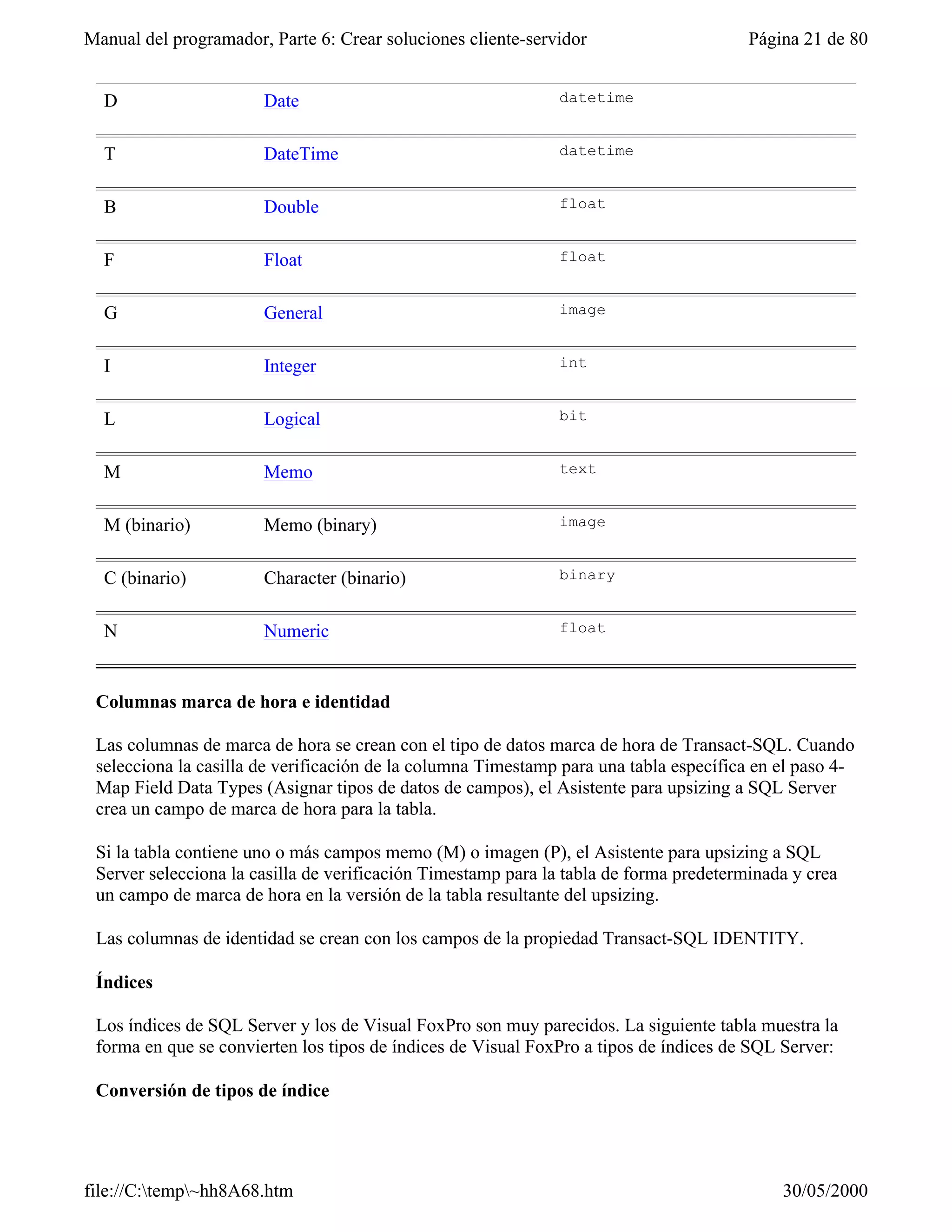 Visual fox-pro para clases