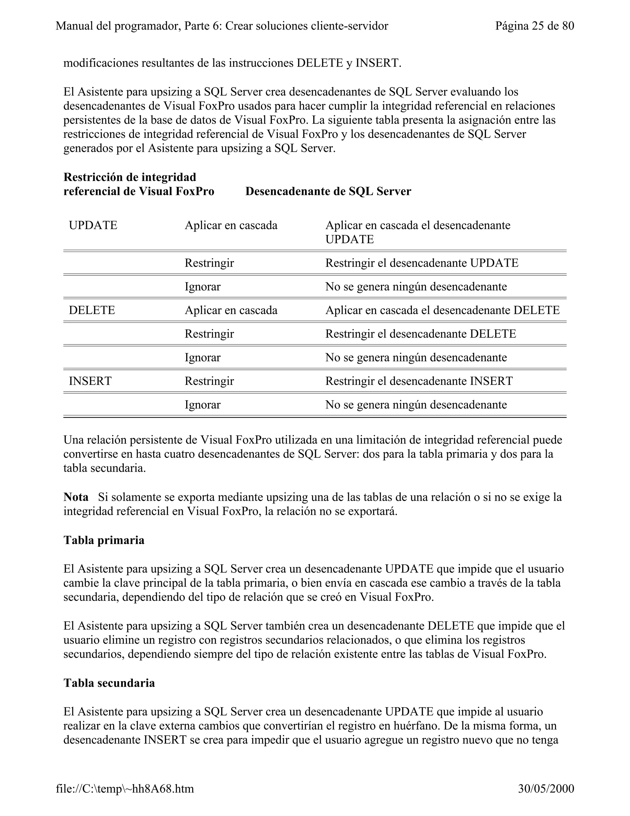 Visual fox-pro para clases