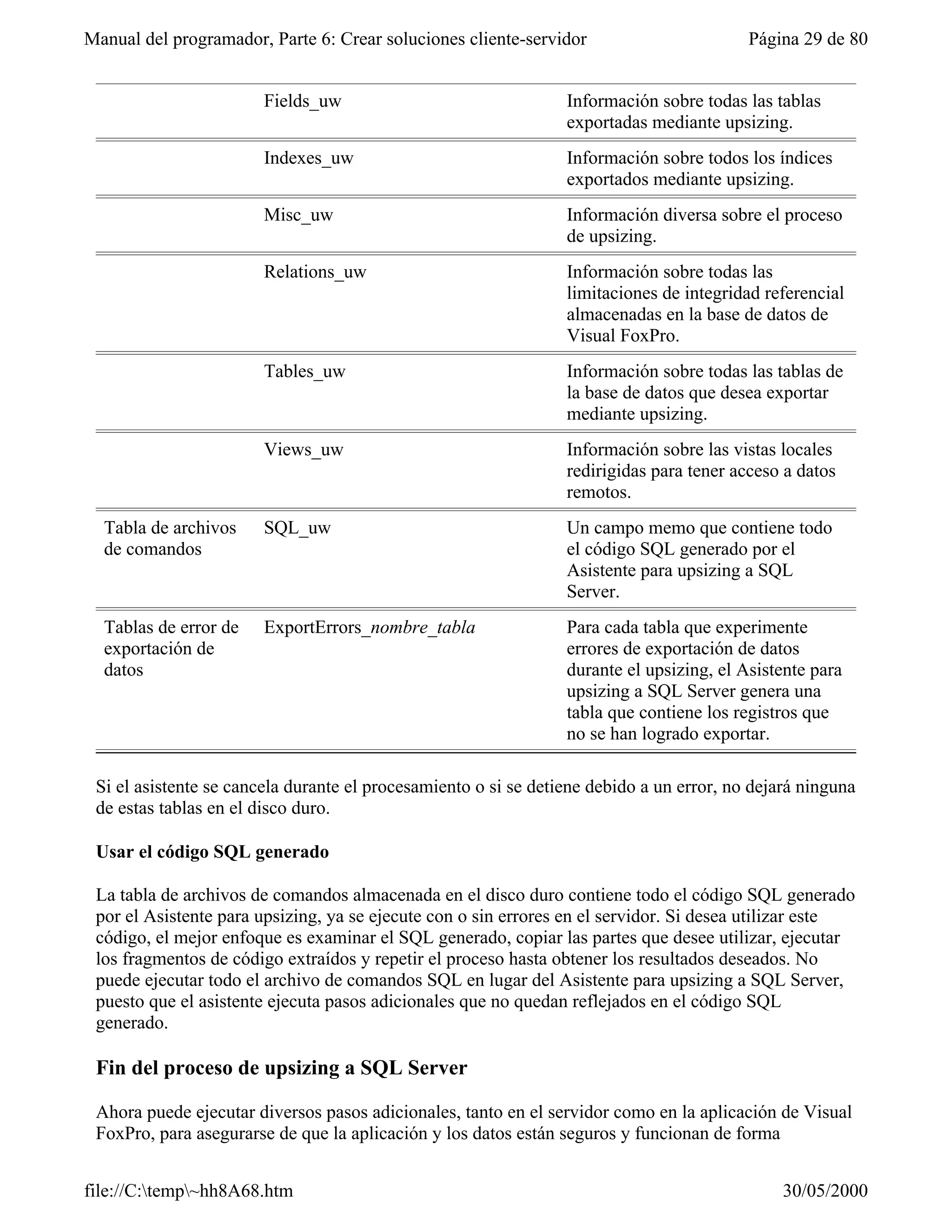 Visual fox-pro para clases