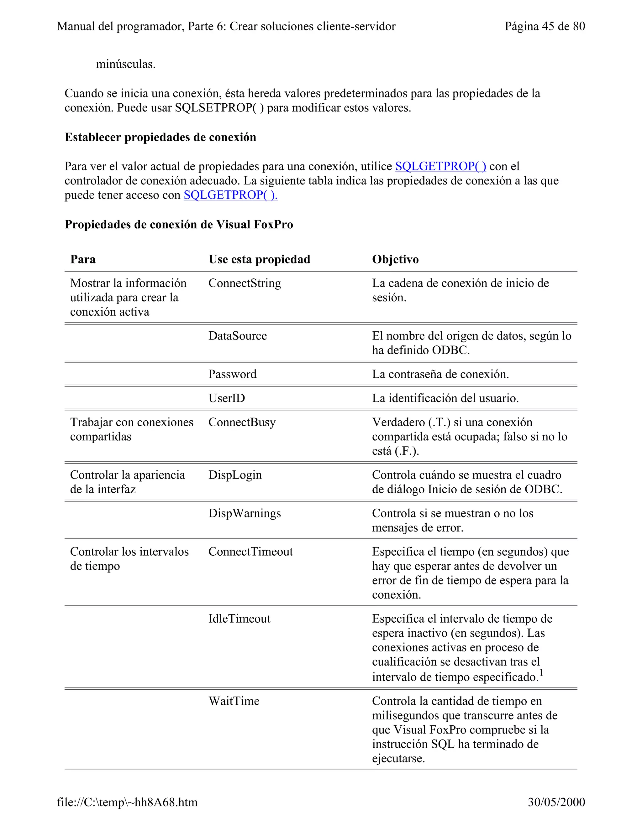 Visual fox-pro para clases