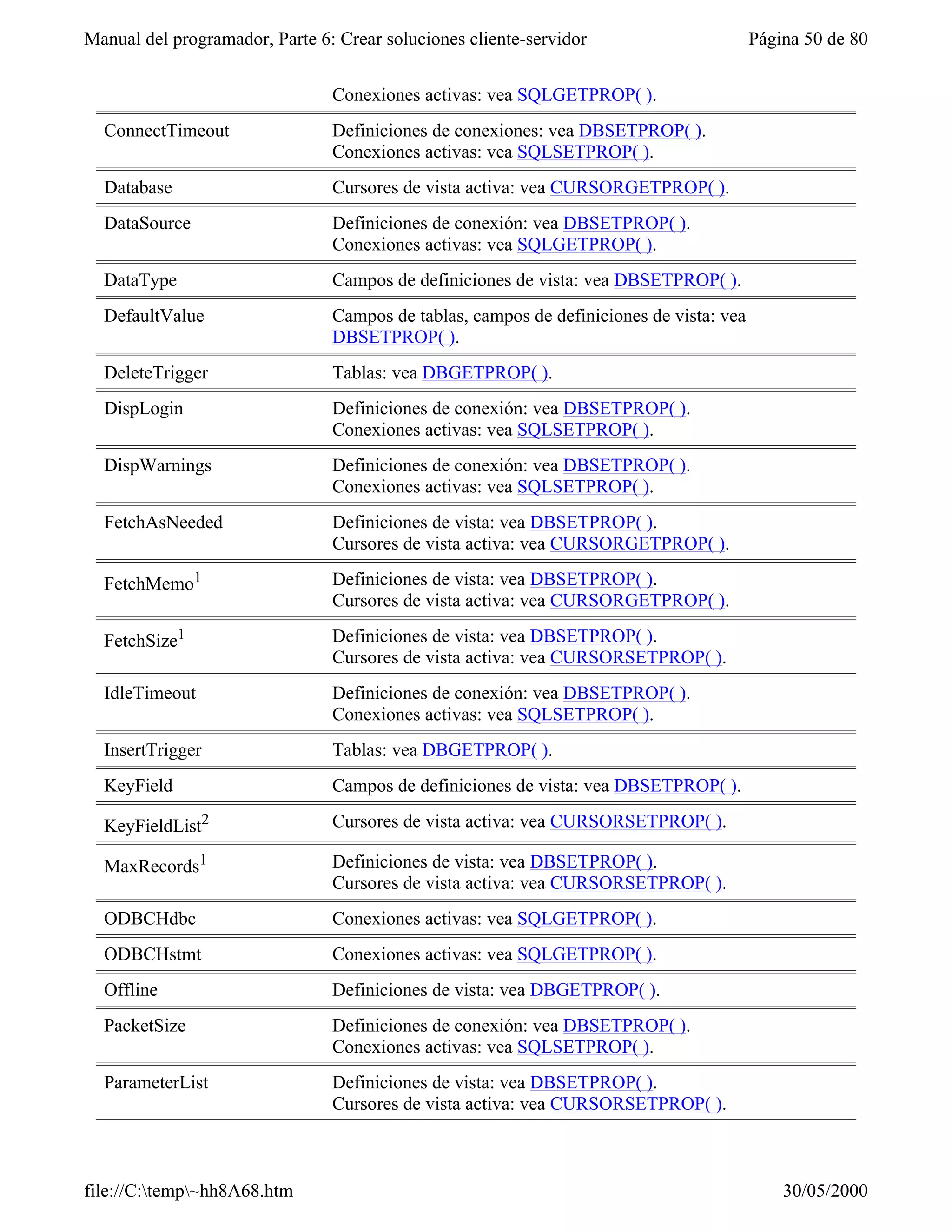Visual fox-pro para clases