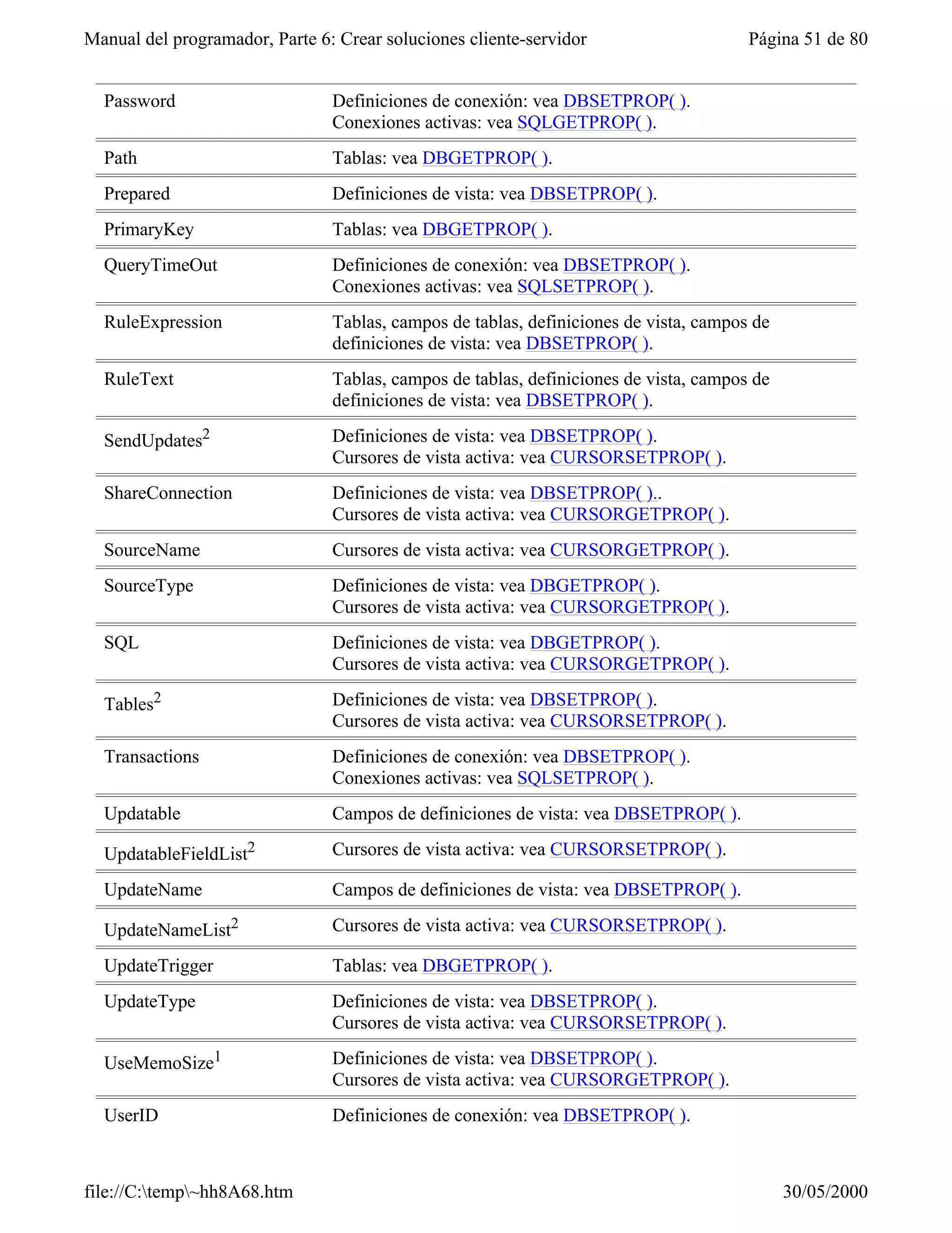 Visual fox-pro para clases