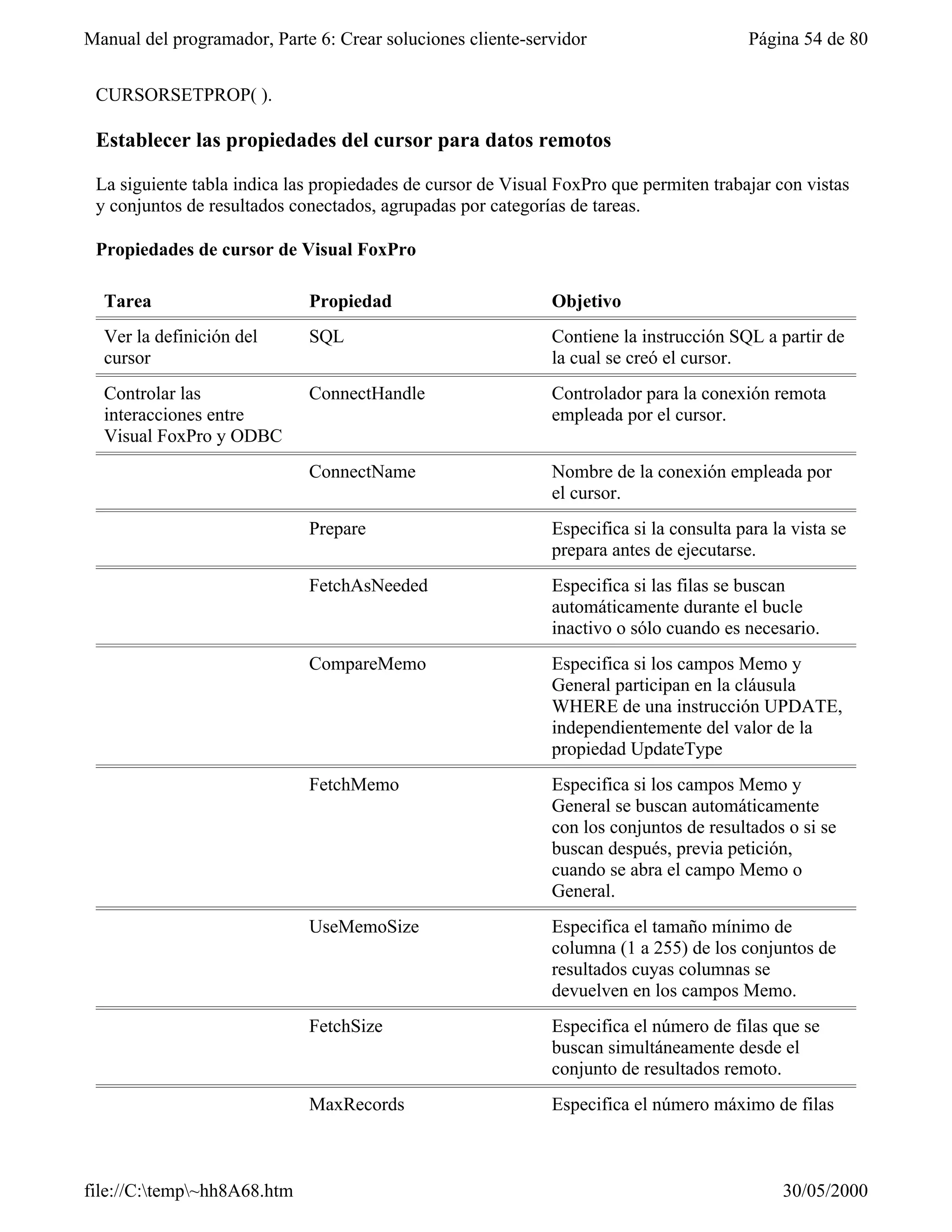 Visual fox-pro para clases