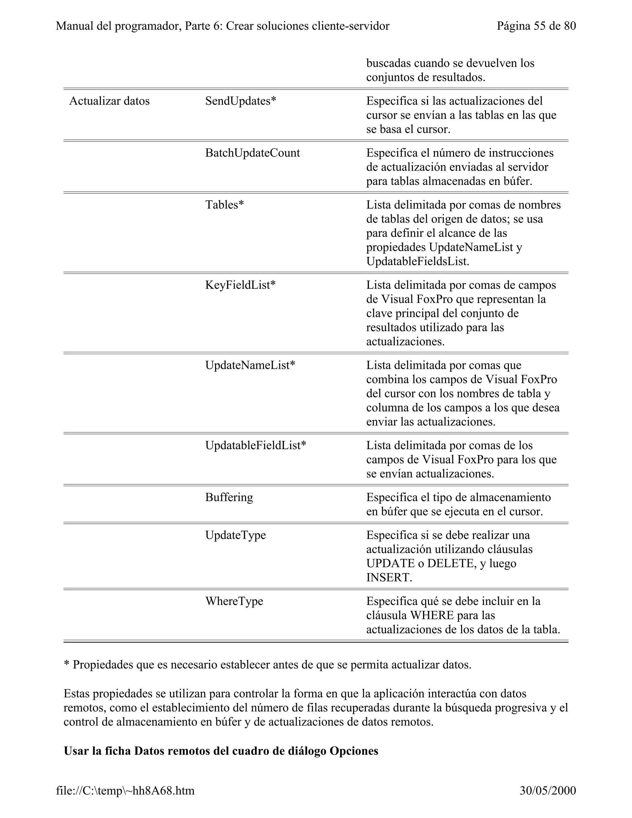 Visual fox-pro para clases
