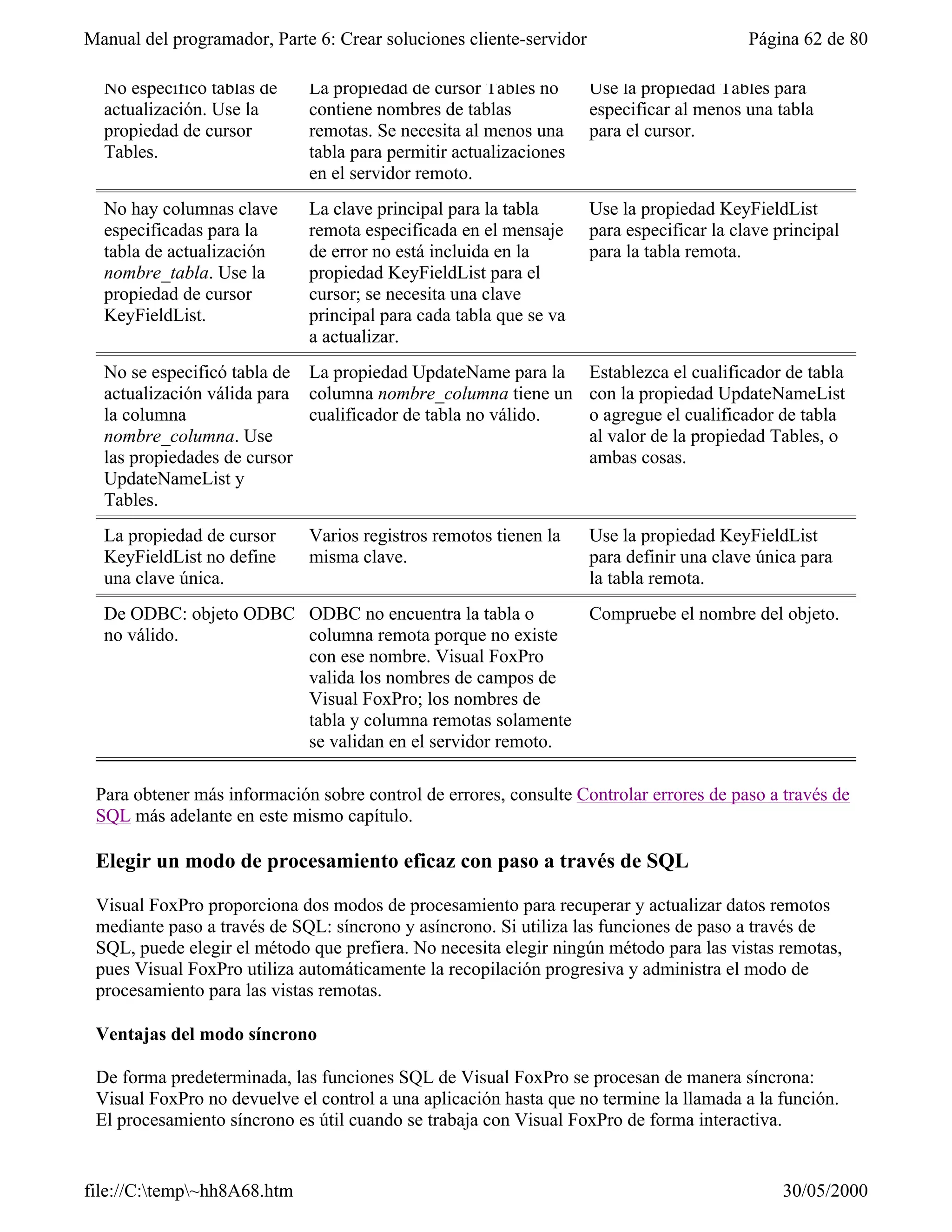 Visual fox-pro para clases