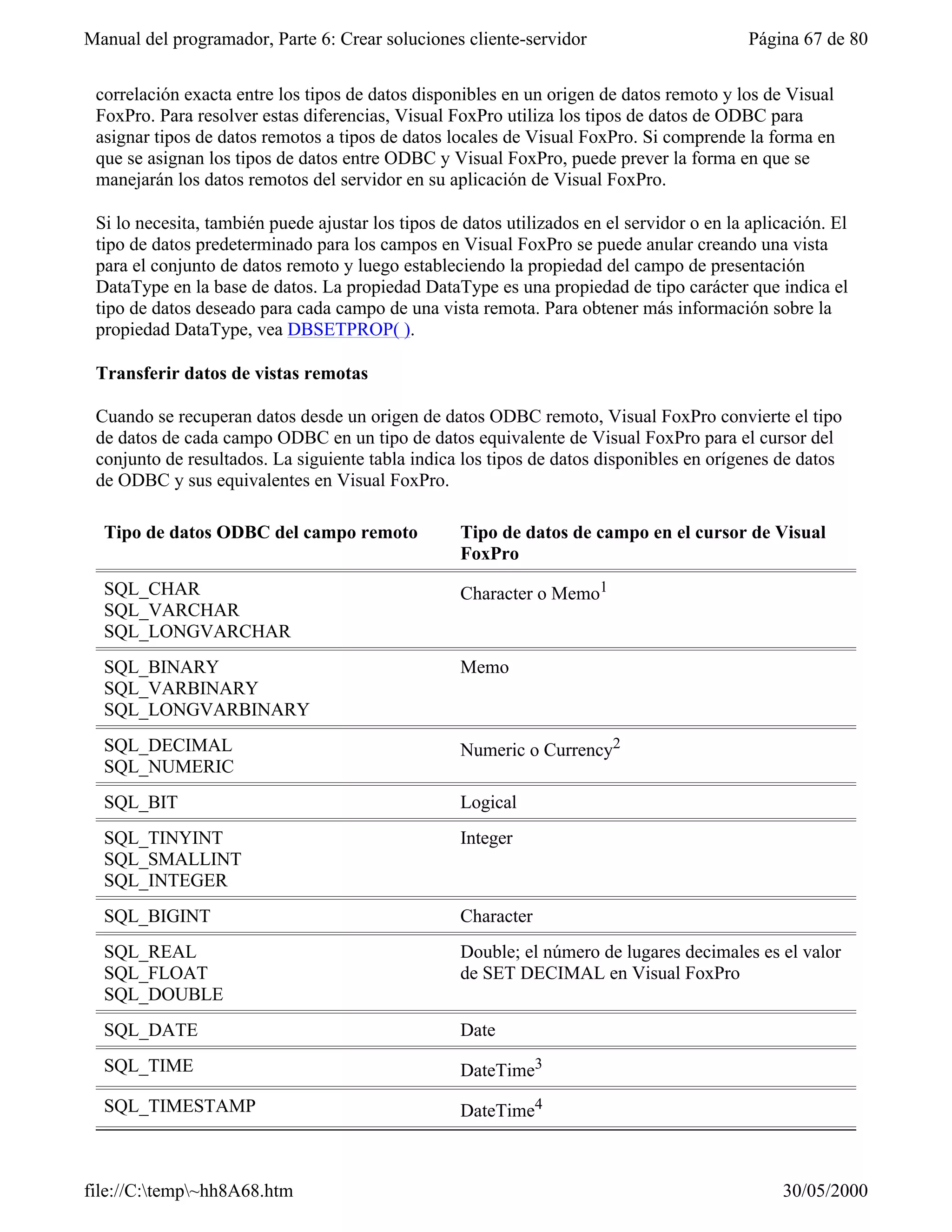 Visual fox-pro para clases