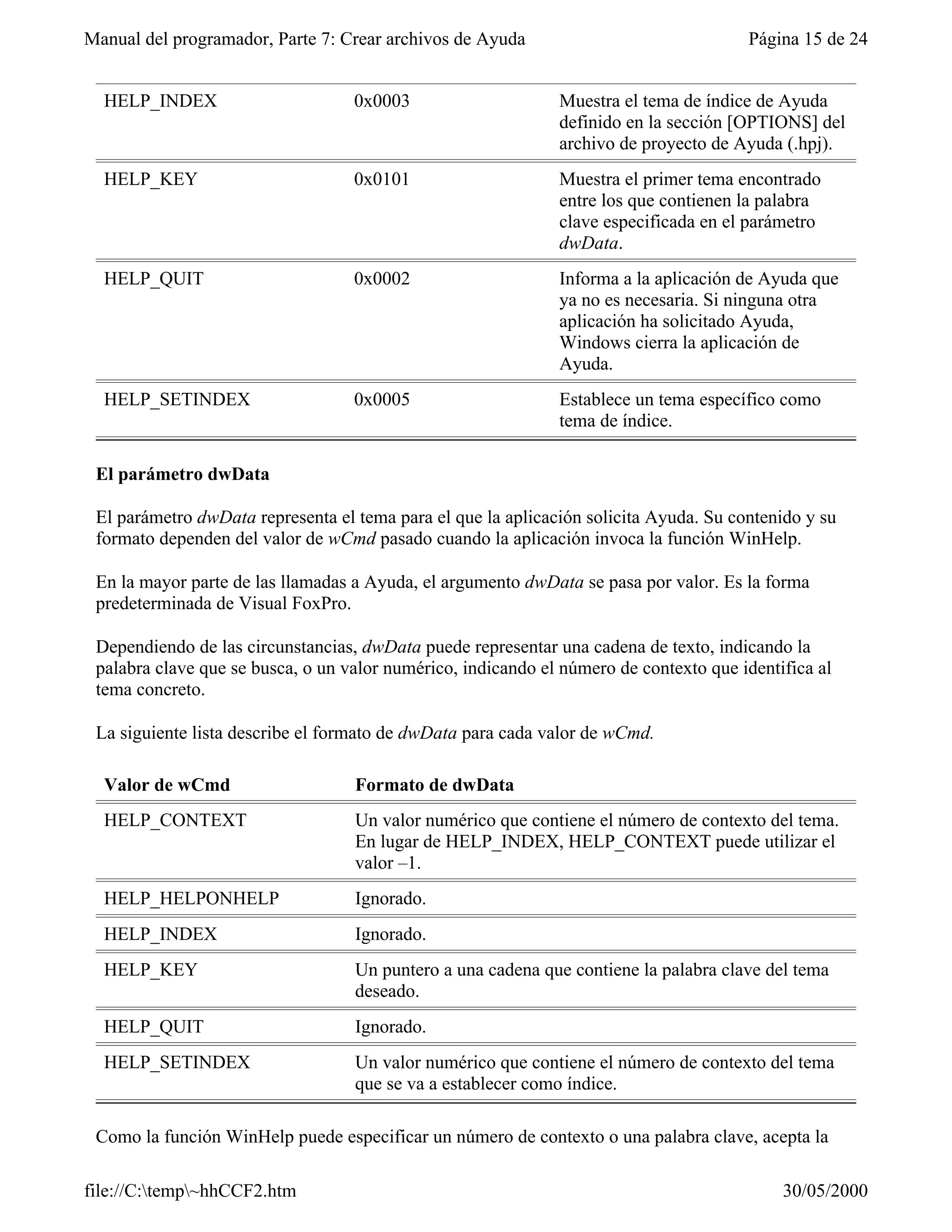 Visual fox-pro para clases