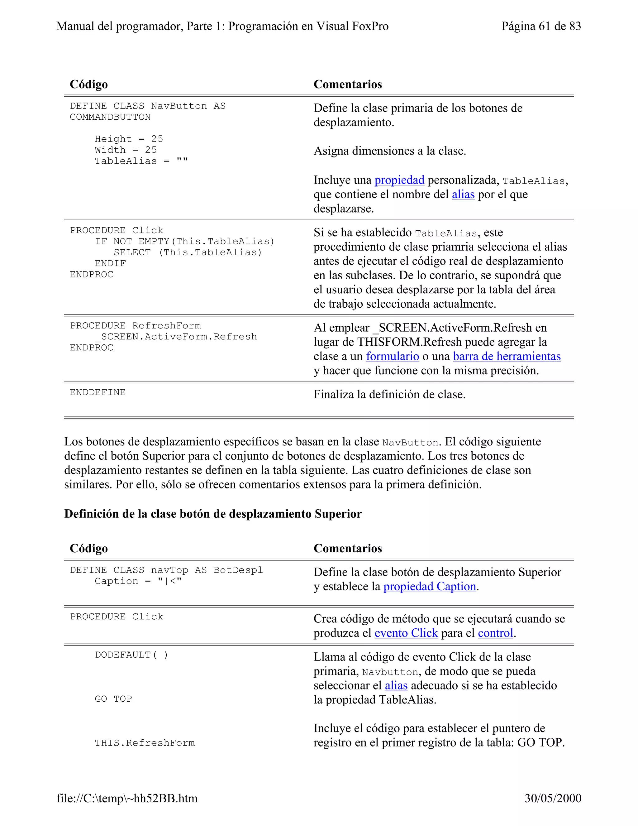 Manual del programador, Parte 1: Programación en Visual FoxPro                          Página 61 de 83



  Código                                          Comentarios
  DEFINE CLASS NavButton AS                       Define la clase primaria de los botones de
  COMMANDBUTTON
                                                  desplazamiento.
       Height = 25
       Width = 25                                 Asigna dimensiones a la clase.
       TableAlias = ""
                                                  Incluye una propiedad personalizada, TableAlias,
                                                  que contiene el nombre del alias por el que
                                                  desplazarse.
  PROCEDURE Click                                 Si se ha establecido TableAlias, este
      IF NOT EMPTY(This.TableAlias)
          SELECT (This.TableAlias)                procedimiento de clase priamria selecciona el alias
      ENDIF                                       antes de ejecutar el código real de desplazamiento
  ENDPROC                                         en las subclases. De lo contrario, se supondrá que
                                                  el usuario desea desplazarse por la tabla del área
                                                  de trabajo seleccionada actualmente.
  PROCEDURE RefreshForm                           Al emplear _SCREEN.ActiveForm.Refresh en
      _SCREEN.ActiveForm.Refresh
  ENDPROC                                         lugar de THISFORM.Refresh puede agregar la
                                                  clase a un formulario o una barra de herramientas
                                                  y hacer que funcione con la misma precisión.
  ENDDEFINE                                       Finaliza la definición de clase.


 Los botones de desplazamiento específicos se basan en la clase NavButton. El código siguiente
 define el botón Superior para el conjunto de botones de desplazamiento. Los tres botones de
 desplazamiento restantes se definen en la tabla siguiente. Las cuatro definiciones de clase son
 similares. Por ello, sólo se ofrecen comentarios extensos para la primera definición.

 Definición de la clase botón de desplazamiento Superior

  Código                                          Comentarios
  DEFINE CLASS navTop AS BotDespl                 Define la clase botón de desplazamiento Superior
      Caption = "|<"
                                                  y establece la propiedad Caption.

  PROCEDURE Click                                 Crea código de método que se ejecutará cuando se
                                                  produzca el evento Click para el control.
       DODEFAULT( )                               Llama al código de evento Click de la clase
                                                  primaria, Navbutton, de modo que se pueda
                                                  seleccionar el alias adecuado si se ha establecido
       GO TOP                                     la propiedad TableAlias.

                                                  Incluye el código para establecer el puntero de
       THIS.RefreshForm                           registro en el primer registro de la tabla: GO TOP.



file://C:temp~hh52BB.htm                                                                     30/05/2000
 