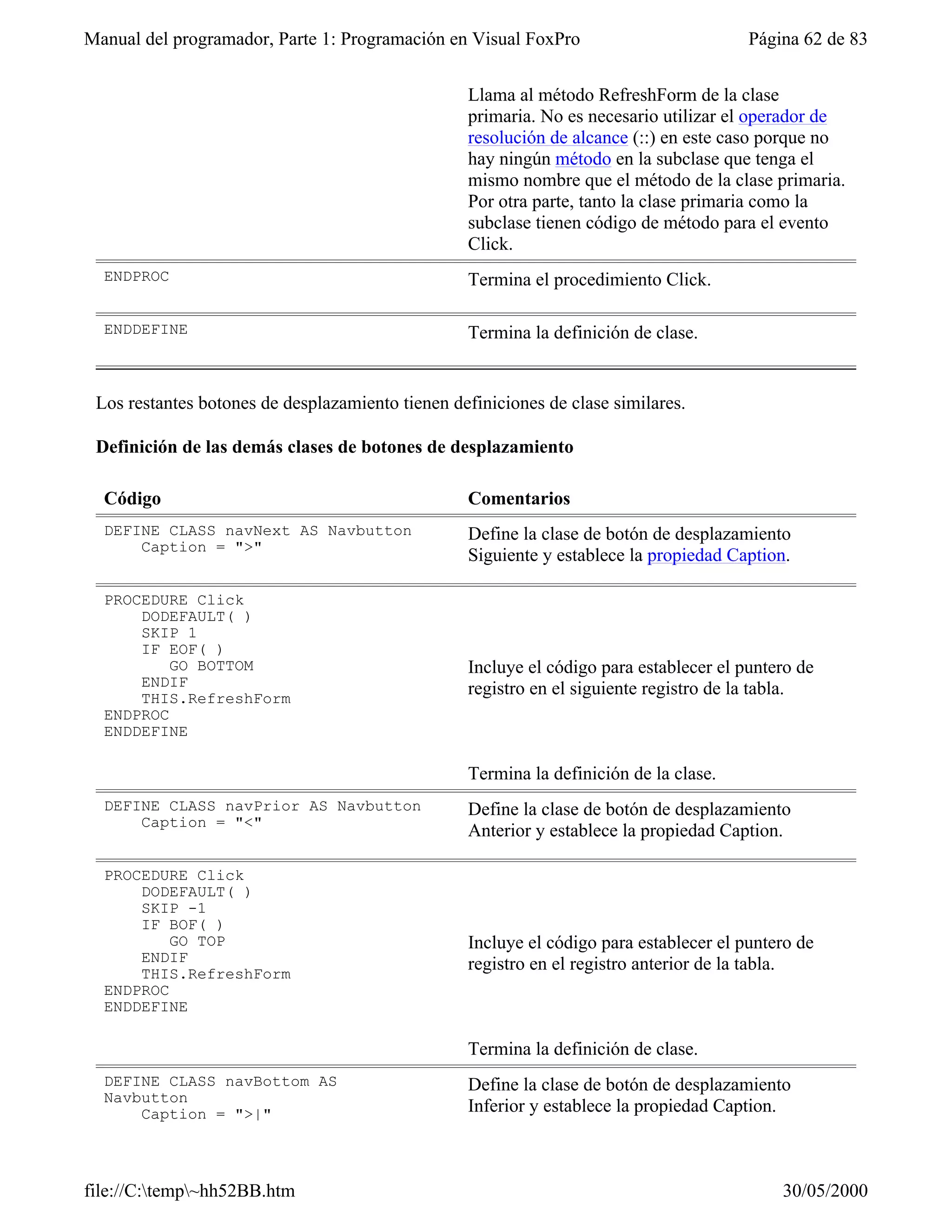 Manual del programador, Parte 1: Programación en Visual FoxPro                          Página 62 de 83


                                                  Llama al método RefreshForm de la clase
                                                  primaria. No es necesario utilizar el operador de
                                                  resolución de alcance (::) en este caso porque no
                                                  hay ningún método en la subclase que tenga el
                                                  mismo nombre que el método de la clase primaria.
                                                  Por otra parte, tanto la clase primaria como la
                                                  subclase tienen código de método para el evento
                                                  Click.
  ENDPROC                                         Termina el procedimiento Click.

  ENDDEFINE                                       Termina la definición de clase.


 Los restantes botones de desplazamiento tienen definiciones de clase similares.

 Definición de las demás clases de botones de desplazamiento

  Código                                          Comentarios
  DEFINE CLASS navNext AS Navbutton               Define la clase de botón de desplazamiento
      Caption = ">"
                                                  Siguiente y establece la propiedad Caption.

  PROCEDURE Click
      DODEFAULT( )
      SKIP 1
      IF EOF( )
          GO BOTTOM                               Incluye el código para establecer el puntero de
      ENDIF                                       registro en el siguiente registro de la tabla.
      THIS.RefreshForm
  ENDPROC
  ENDDEFINE

                                                  Termina la definición de la clase.
  DEFINE CLASS navPrior AS Navbutton              Define la clase de botón de desplazamiento
      Caption = "<"
                                                  Anterior y establece la propiedad Caption.

  PROCEDURE Click
      DODEFAULT( )
      SKIP -1
      IF BOF( )
          GO TOP                                  Incluye el código para establecer el puntero de
      ENDIF                                       registro en el registro anterior de la tabla.
      THIS.RefreshForm
  ENDPROC
  ENDDEFINE

                                                  Termina la definición de clase.
  DEFINE CLASS navBottom AS                       Define la clase de botón de desplazamiento
  Navbutton
      Caption = ">|"                              Inferior y establece la propiedad Caption.



file://C:temp~hh52BB.htm                                                                  30/05/2000
 