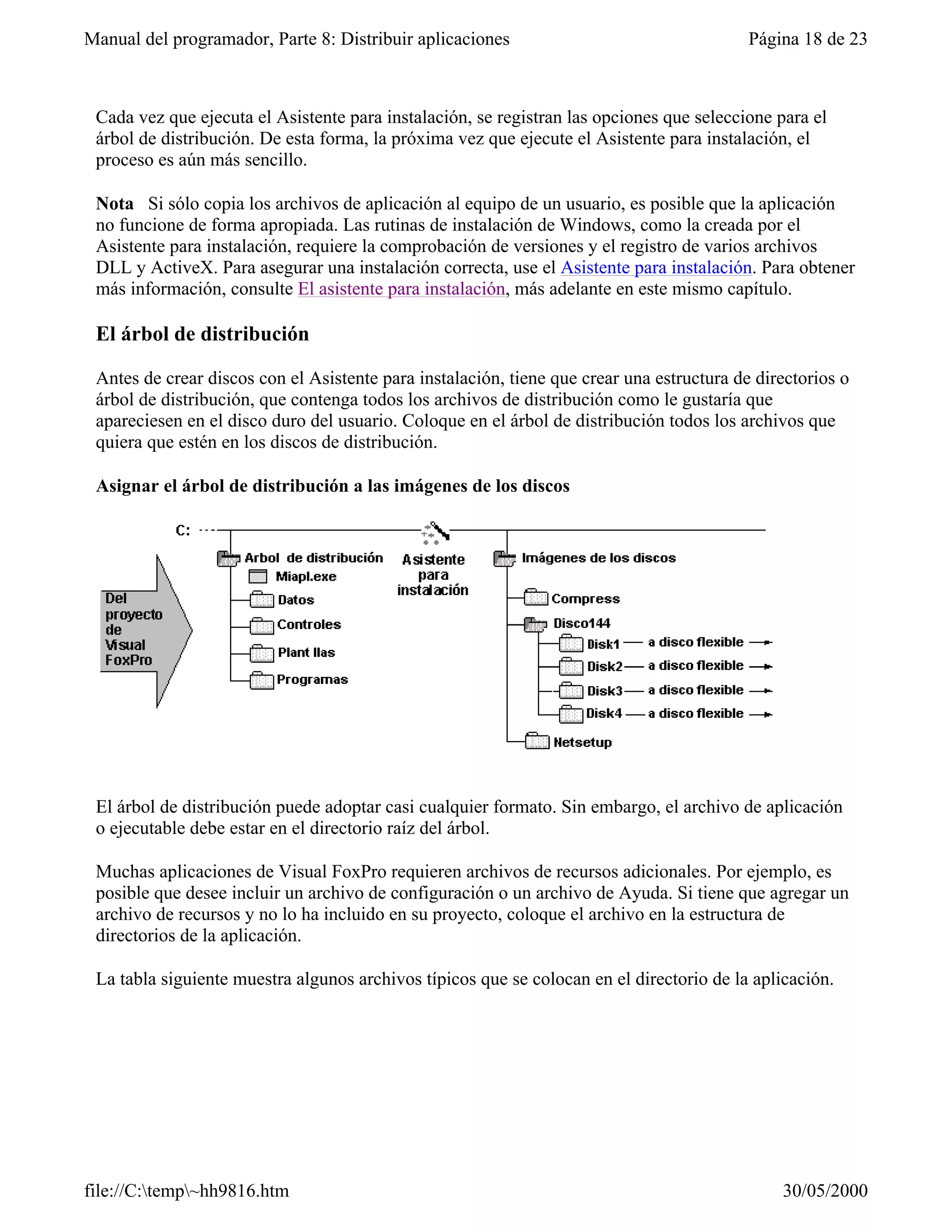 Visual fox-pro para clases