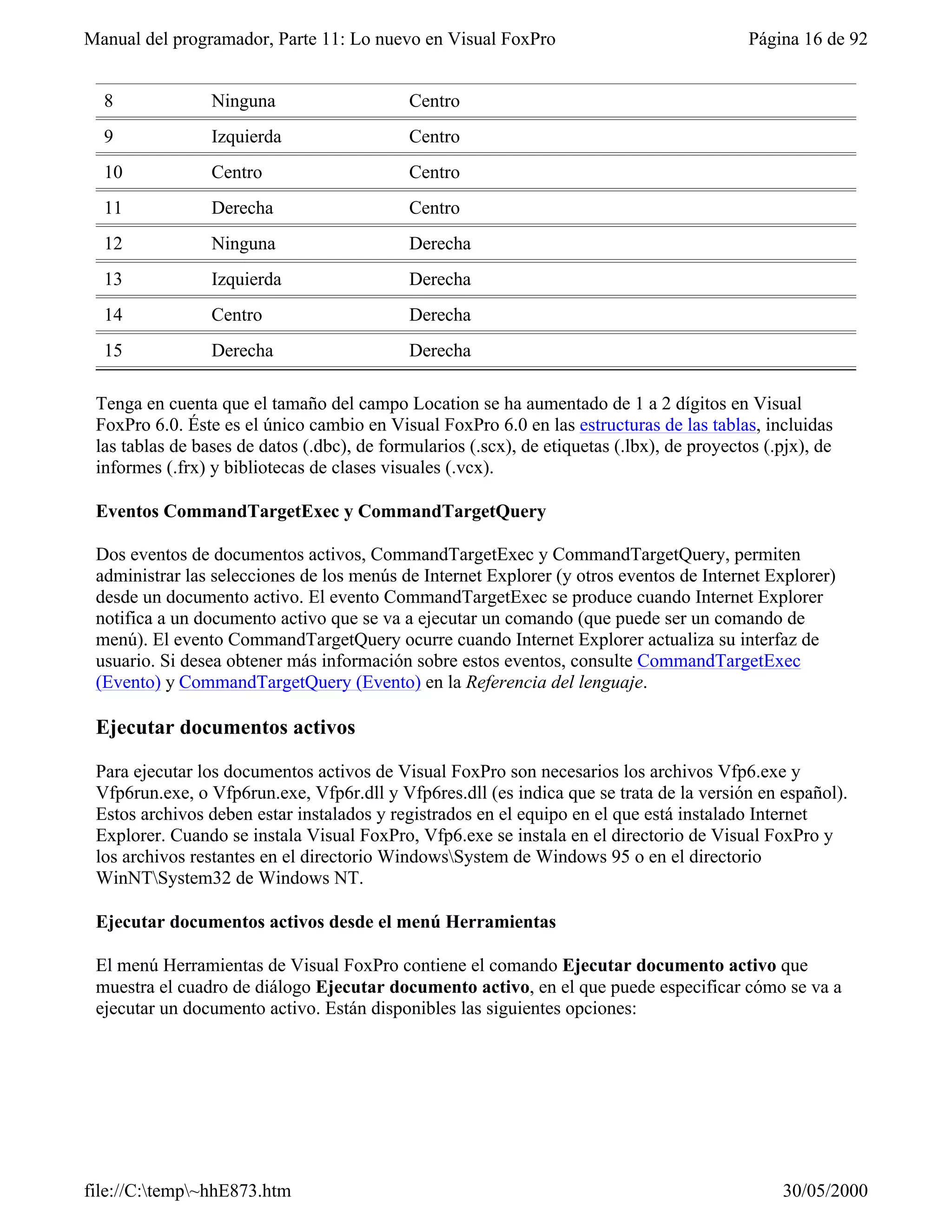 Visual fox-pro para clases