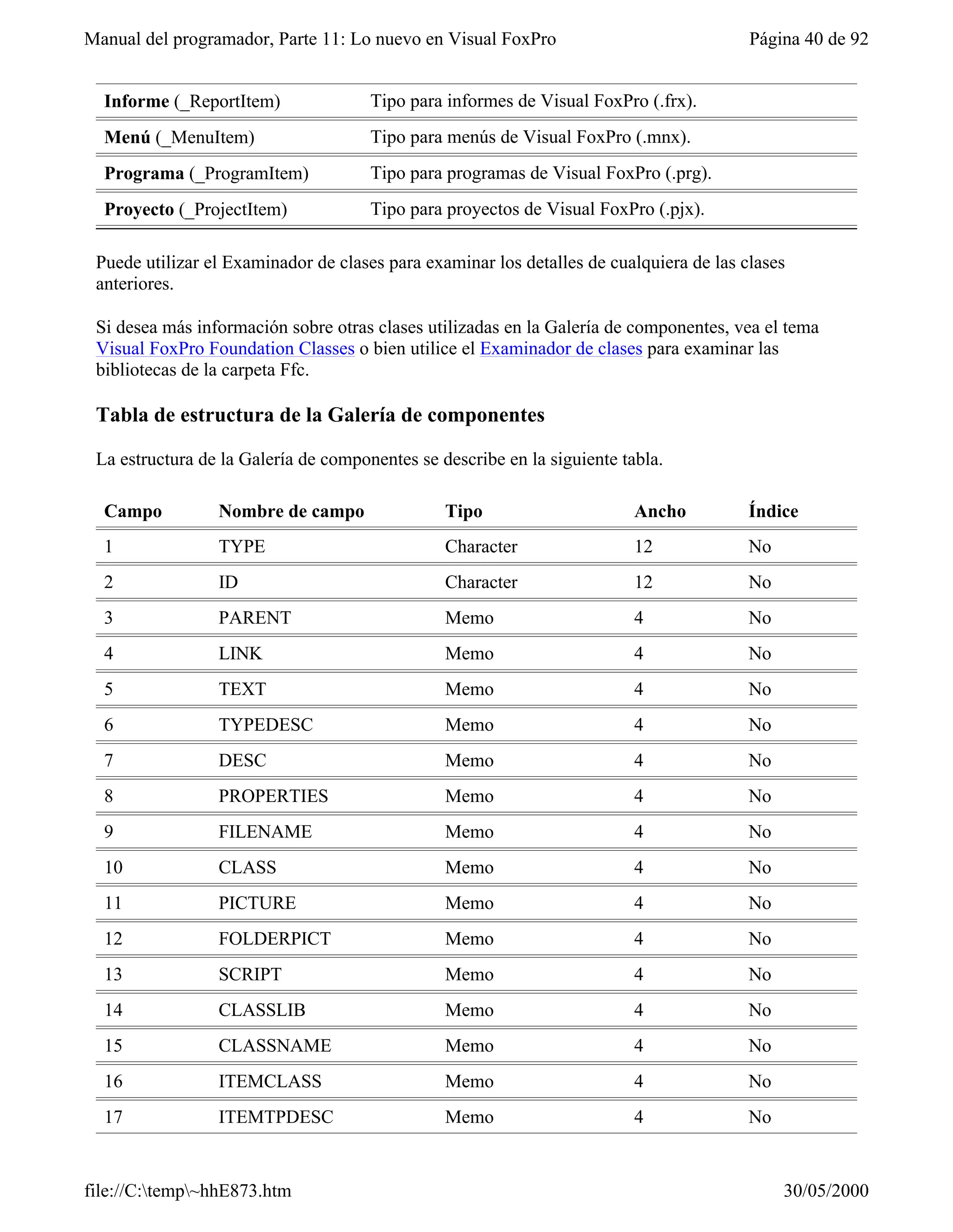 Visual fox-pro para clases