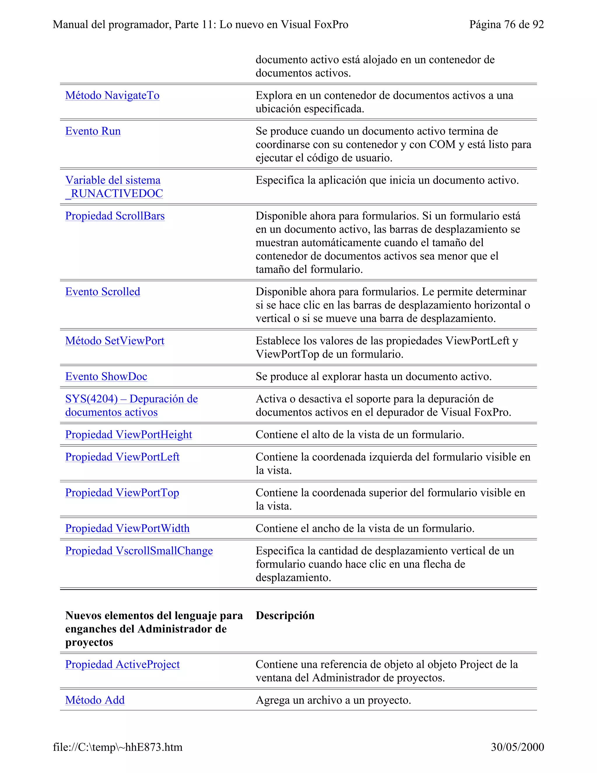 Visual fox-pro para clases