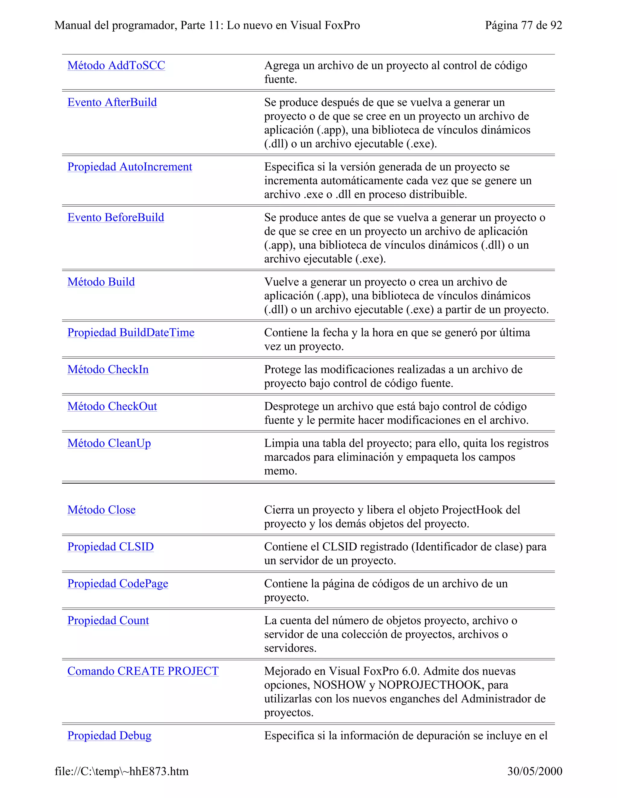 Visual fox-pro para clases
