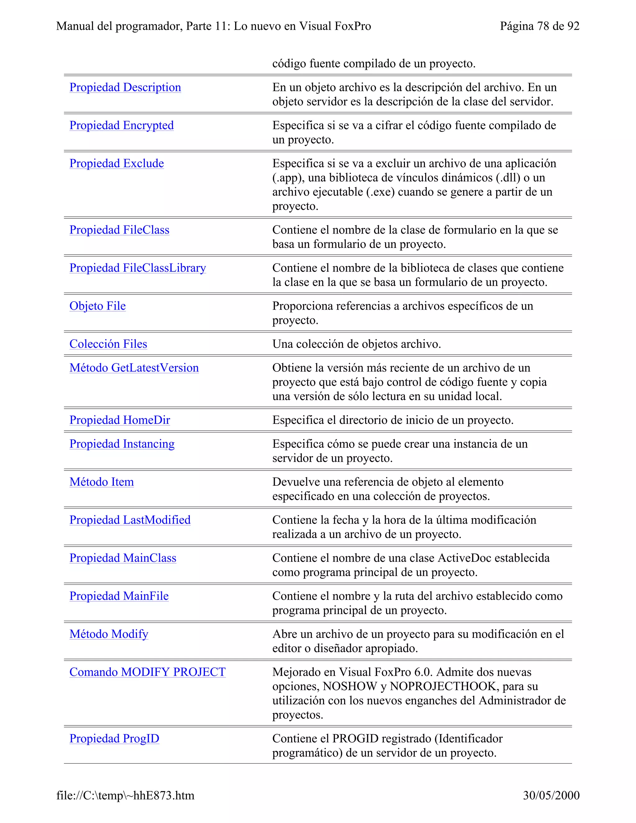 Visual fox-pro para clases