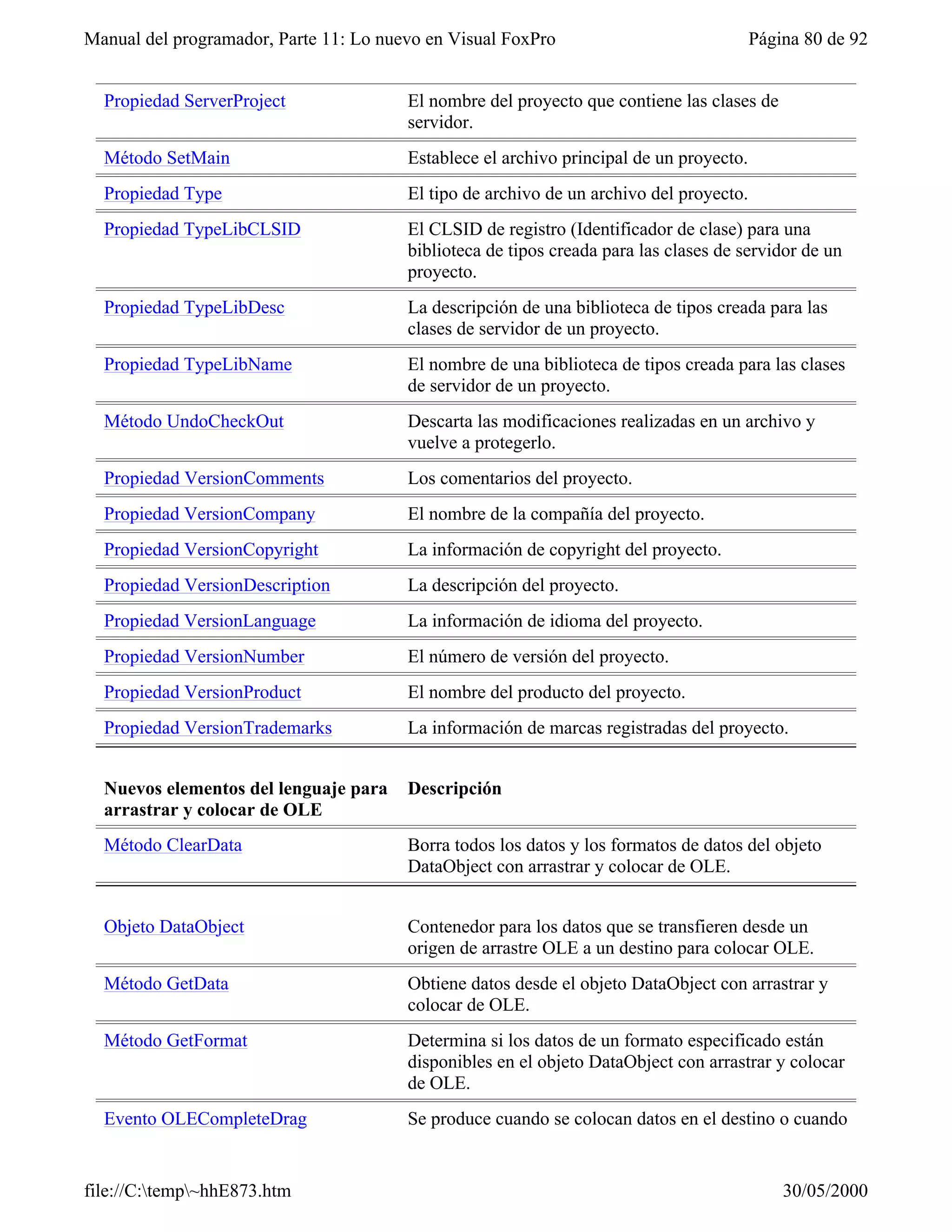 Visual fox-pro para clases