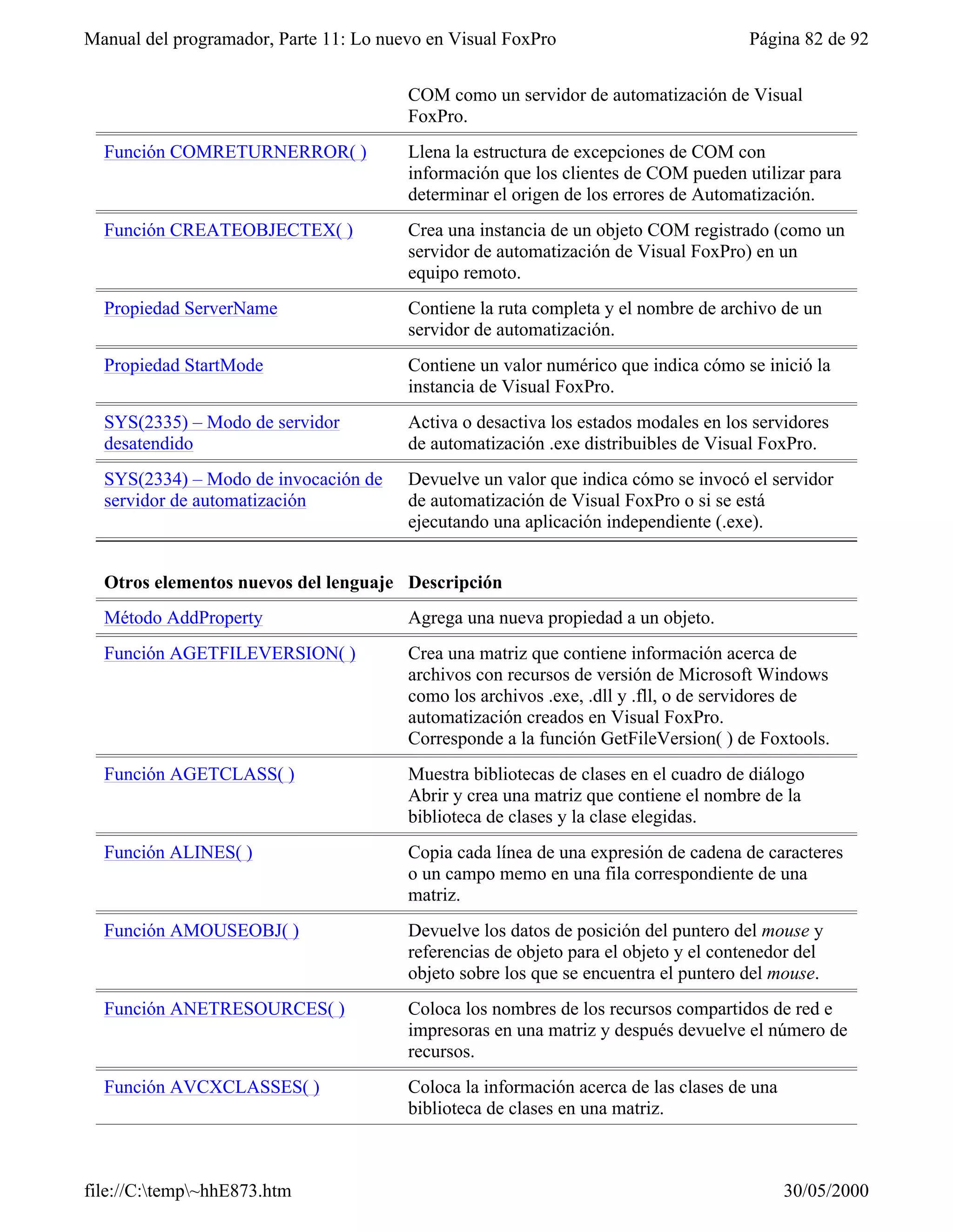 Visual fox-pro para clases