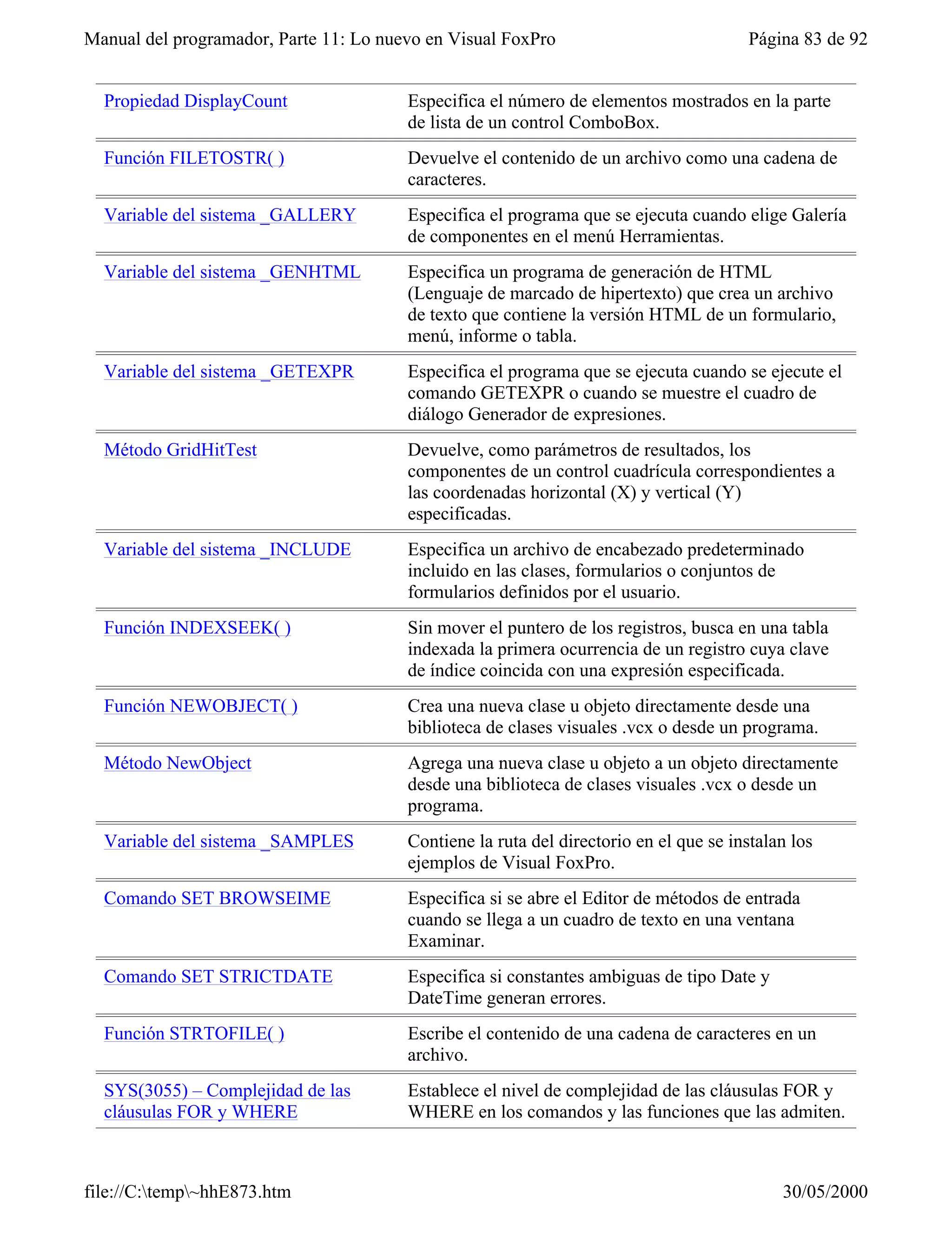 Visual fox-pro para clases
