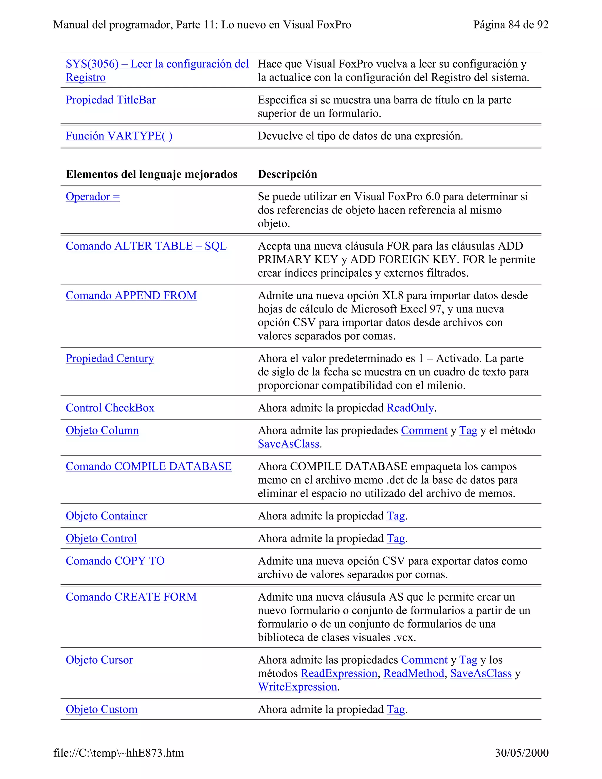 Visual fox-pro para clases