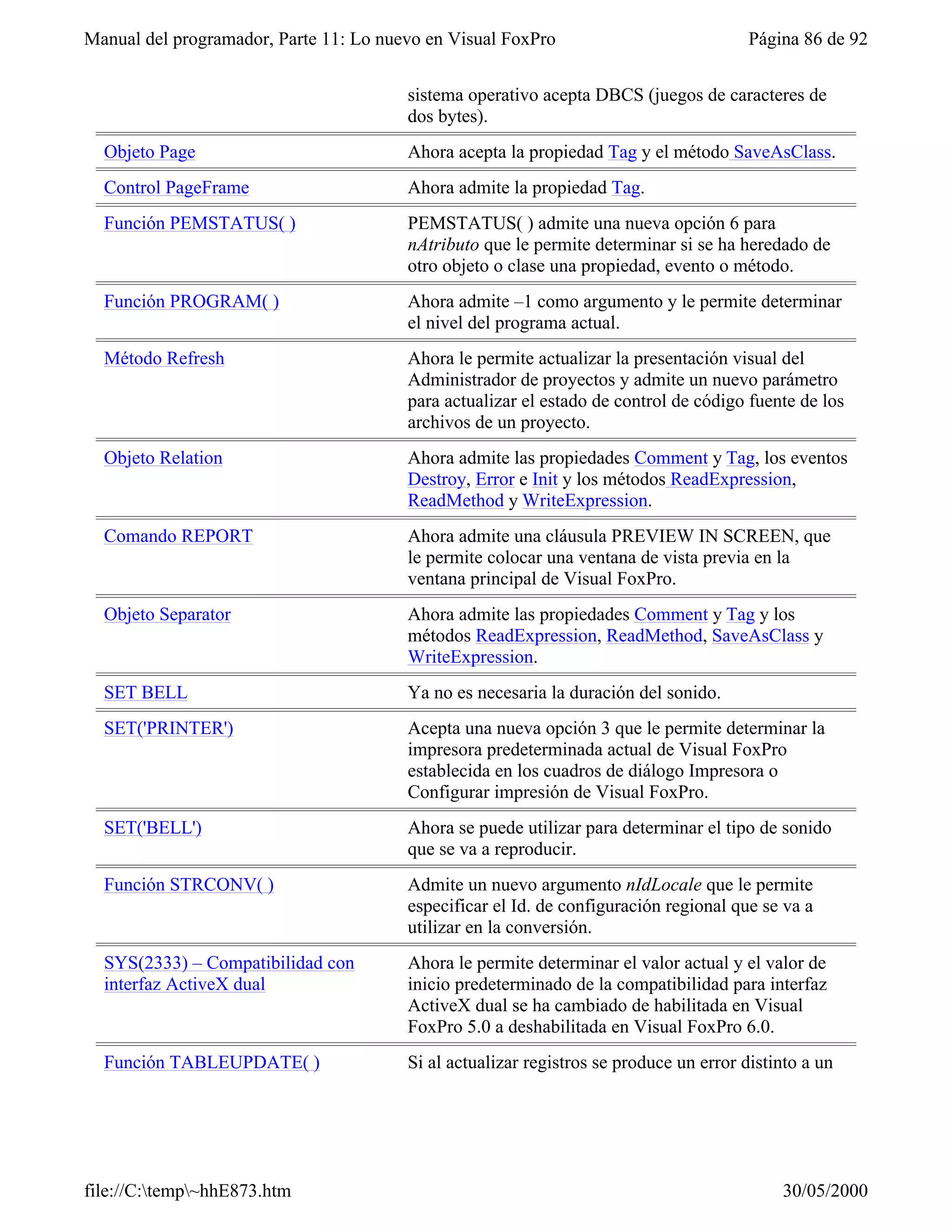 Visual fox-pro para clases