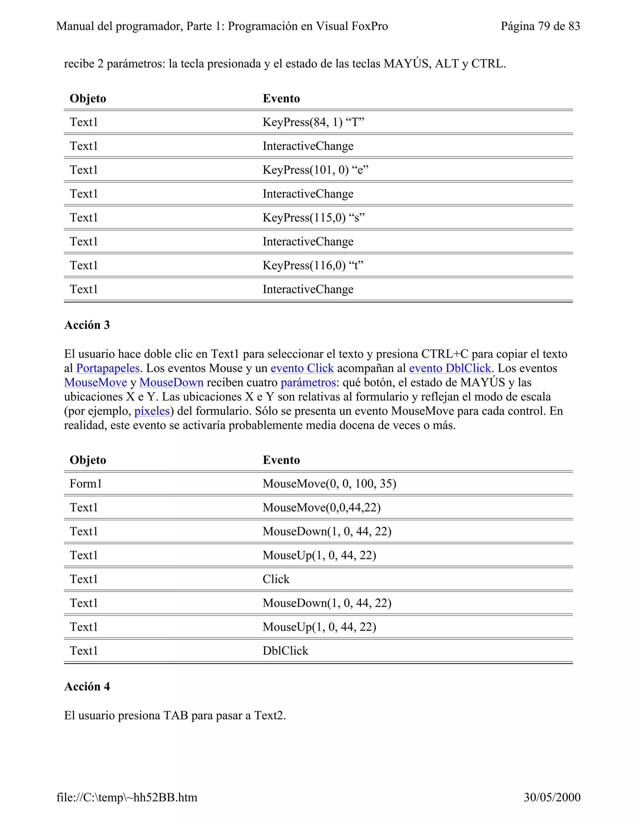 Manual del programador, Parte 1: Programación en Visual FoxPro                         Página 79 de 83


 recibe 2 parámetros: la tecla presionada y el estado de las teclas MAYÚS, ALT y CTRL.

  Objeto                                Evento
  Text1                                 KeyPress(84, 1) “T”
  Text1                                 InteractiveChange
  Text1                                 KeyPress(101, 0) “e”
  Text1                                 InteractiveChange
  Text1                                 KeyPress(115,0) “s”
  Text1                                 InteractiveChange
  Text1                                 KeyPress(116,0) “t”
  Text1                                 InteractiveChange

 Acción 3

 El usuario hace doble clic en Text1 para seleccionar el texto y presiona CTRL+C para copiar el texto
 al Portapapeles. Los eventos Mouse y un evento Click acompañan al evento DblClick. Los eventos
 MouseMove y MouseDown reciben cuatro parámetros: qué botón, el estado de MAYÚS y las
 ubicaciones X e Y. Las ubicaciones X e Y son relativas al formulario y reflejan el modo de escala
 (por ejemplo, píxeles) del formulario. Sólo se presenta un evento MouseMove para cada control. En
 realidad, este evento se activaría probablemente media docena de veces o más.

  Objeto                                Evento
  Form1                                 MouseMove(0, 0, 100, 35)
  Text1                                 MouseMove(0,0,44,22)
  Text1                                 MouseDown(1, 0, 44, 22)
  Text1                                 MouseUp(1, 0, 44, 22)
  Text1                                 Click
  Text1                                 MouseDown(1, 0, 44, 22)
  Text1                                 MouseUp(1, 0, 44, 22)
  Text1                                 DblClick

 Acción 4

 El usuario presiona TAB para pasar a Text2.




file://C:temp~hh52BB.htm                                                                  30/05/2000
 