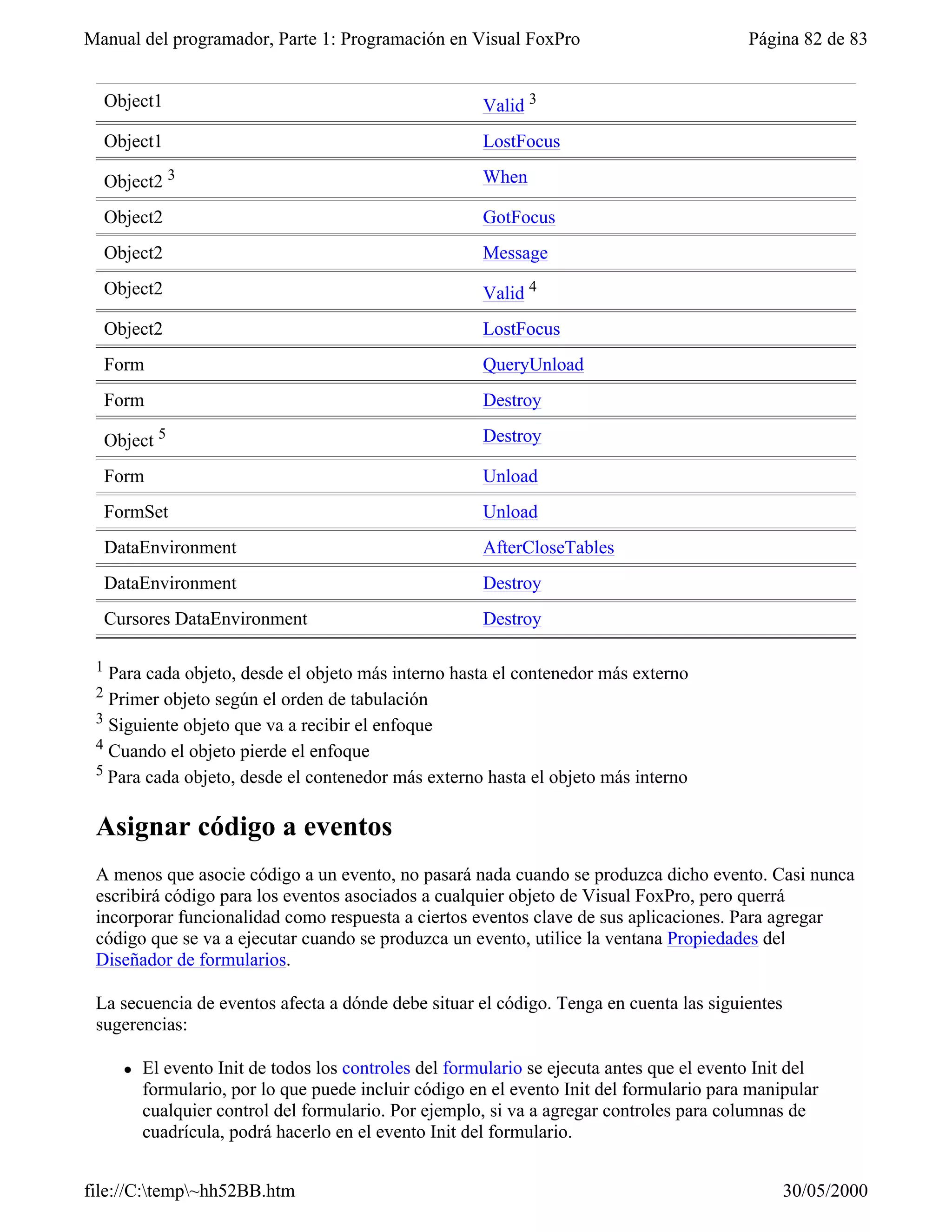 Manual del programador, Parte 1: Programación en Visual FoxPro                               Página 82 de 83


     Object1                                             Valid 3
     Object1                                             LostFocus

     Object2 3                                           When

     Object2                                             GotFocus
     Object2                                             Message
     Object2                                             Valid 4
     Object2                                             LostFocus
     Form                                                QueryUnload
     Form                                                Destroy

     Object 5                                            Destroy

     Form                                                Unload
     FormSet                                             Unload
     DataEnvironment                                     AfterCloseTables
     DataEnvironment                                     Destroy
     Cursores DataEnvironment                            Destroy

 1 Para cada objeto, desde el objeto más interno hasta el contenedor más externo
 2 Primer objeto según el orden de tabulación
 3 Siguiente objeto que va a recibir el enfoque
 4 Cuando el objeto pierde el enfoque
 5 Para cada objeto, desde el contenedor más externo hasta el objeto más interno


 Asignar código a eventos
 A menos que asocie código a un evento, no pasará nada cuando se produzca dicho evento. Casi nunca
 escribirá código para los eventos asociados a cualquier objeto de Visual FoxPro, pero querrá
 incorporar funcionalidad como respuesta a ciertos eventos clave de sus aplicaciones. Para agregar
 código que se va a ejecutar cuando se produzca un evento, utilice la ventana Propiedades del
 Diseñador de formularios.

 La secuencia de eventos afecta a dónde debe situar el código. Tenga en cuenta las siguientes
 sugerencias:

       l   El evento Init de todos los controles del formulario se ejecuta antes que el evento Init del
           formulario, por lo que puede incluir código en el evento Init del formulario para manipular
           cualquier control del formulario. Por ejemplo, si va a agregar controles para columnas de
           cuadrícula, podrá hacerlo en el evento Init del formulario.


file://C:temp~hh52BB.htm                                                                        30/05/2000
 