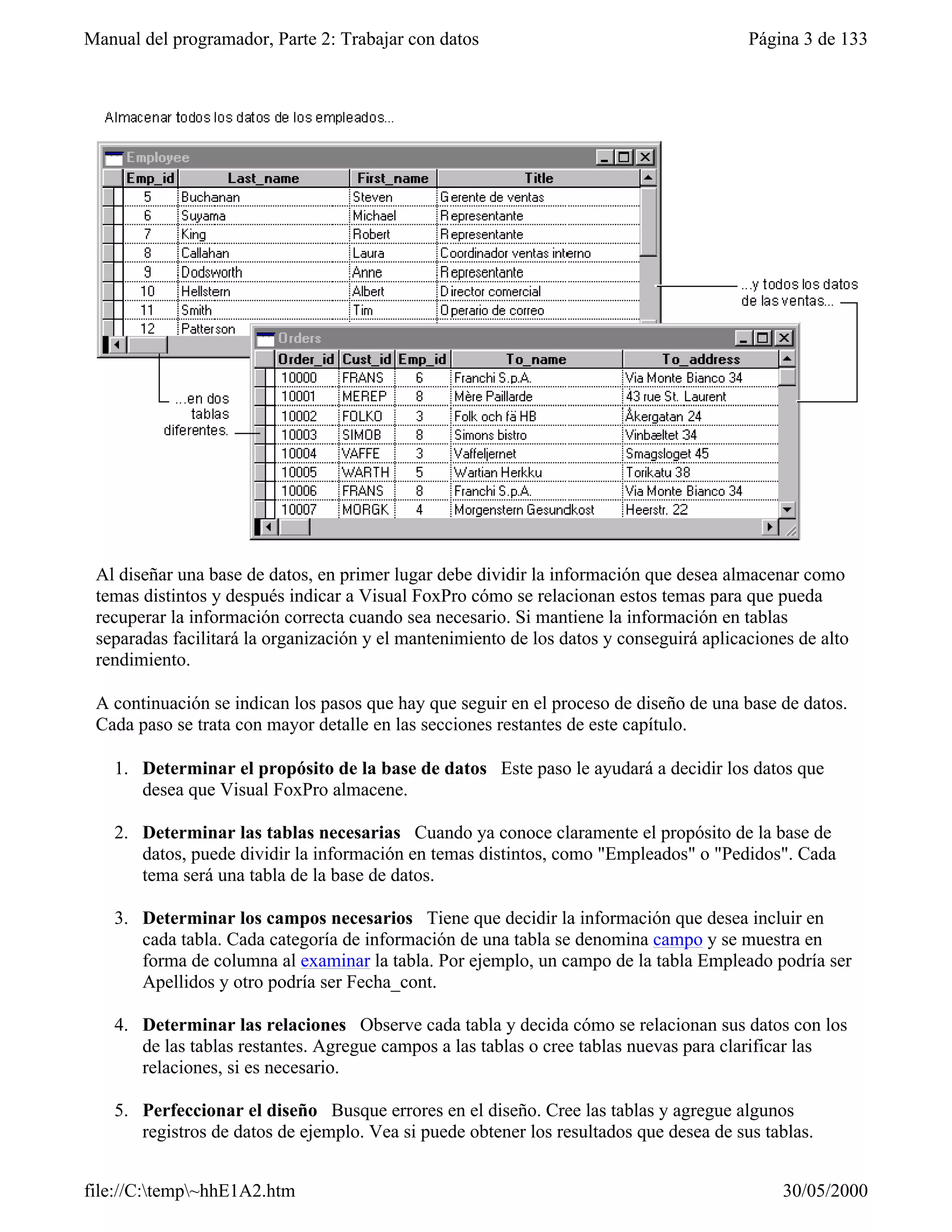 Manual del programador, Parte 2: Trabajar con datos                                      Página 3 de 133




 Al diseñar una base de datos, en primer lugar debe dividir la información que desea almacenar como
 temas distintos y después indicar a Visual FoxPro cómo se relacionan estos temas para que pueda
 recuperar la información correcta cuando sea necesario. Si mantiene la información en tablas
 separadas facilitará la organización y el mantenimiento de los datos y conseguirá aplicaciones de alto
 rendimiento.

 A continuación se indican los pasos que hay que seguir en el proceso de diseño de una base de datos.
 Cada paso se trata con mayor detalle en las secciones restantes de este capítulo.

   1. Determinar el propósito de la base de datos Este paso le ayudará a decidir los datos que
      desea que Visual FoxPro almacene.

   2. Determinar las tablas necesarias Cuando ya conoce claramente el propósito de la base de
      datos, puede dividir la información en temas distintos, como "Empleados" o "Pedidos". Cada
      tema será una tabla de la base de datos.

   3. Determinar los campos necesarios Tiene que decidir la información que desea incluir en
      cada tabla. Cada categoría de información de una tabla se denomina campo y se muestra en
      forma de columna al examinar la tabla. Por ejemplo, un campo de la tabla Empleado podría ser
      Apellidos y otro podría ser Fecha_cont.

   4. Determinar las relaciones Observe cada tabla y decida cómo se relacionan sus datos con los
      de las tablas restantes. Agregue campos a las tablas o cree tablas nuevas para clarificar las
      relaciones, si es necesario.

   5. Perfeccionar el diseño Busque errores en el diseño. Cree las tablas y agregue algunos
      registros de datos de ejemplo. Vea si puede obtener los resultados que desea de sus tablas.


file://C:temp~hhE1A2.htm                                                                    30/05/2000
 