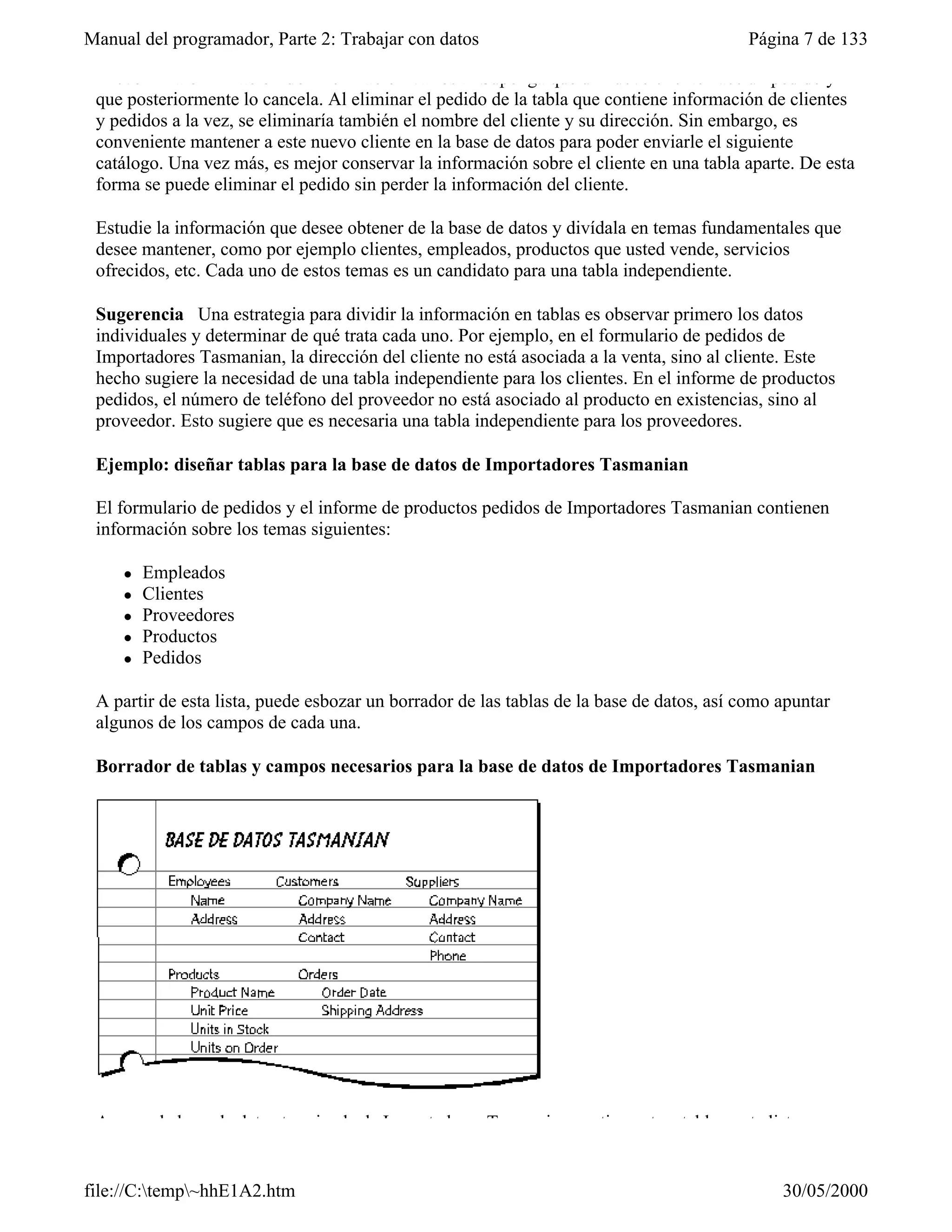 Manual del programador, Parte 2: Trabajar con datos                                       Página 7 de 133

 Prevenir la eliminación de información valiosa Suponga que un nuevo cliente hace un pedido y
 que posteriormente lo cancela. Al eliminar el pedido de la tabla que contiene información de clientes
 y pedidos a la vez, se eliminaría también el nombre del cliente y su dirección. Sin embargo, es
 conveniente mantener a este nuevo cliente en la base de datos para poder enviarle el siguiente
 catálogo. Una vez más, es mejor conservar la información sobre el cliente en una tabla aparte. De esta
 forma se puede eliminar el pedido sin perder la información del cliente.

 Estudie la información que desee obtener de la base de datos y divídala en temas fundamentales que
 desee mantener, como por ejemplo clientes, empleados, productos que usted vende, servicios
 ofrecidos, etc. Cada uno de estos temas es un candidato para una tabla independiente.

 Sugerencia Una estrategia para dividir la información en tablas es observar primero los datos
 individuales y determinar de qué trata cada uno. Por ejemplo, en el formulario de pedidos de
 Importadores Tasmanian, la dirección del cliente no está asociada a la venta, sino al cliente. Este
 hecho sugiere la necesidad de una tabla independiente para los clientes. En el informe de productos
 pedidos, el número de teléfono del proveedor no está asociado al producto en existencias, sino al
 proveedor. Esto sugiere que es necesaria una tabla independiente para los proveedores.

 Ejemplo: diseñar tablas para la base de datos de Importadores Tasmanian

 El formulario de pedidos y el informe de productos pedidos de Importadores Tasmanian contienen
 información sobre los temas siguientes:

     l   Empleados
     l   Clientes
     l   Proveedores
     l   Productos
     l   Pedidos

 A partir de esta lista, puede esbozar un borrador de las tablas de la base de datos, así como apuntar
 algunos de los campos de cada una.

 Borrador de tablas y campos necesarios para la base de datos de Importadores Tasmanian




 Aunque la base de datos terminada de Importadores Tasmanian contiene otras tablas, esta lista es un


file://C:temp~hhE1A2.htm                                                                     30/05/2000
 