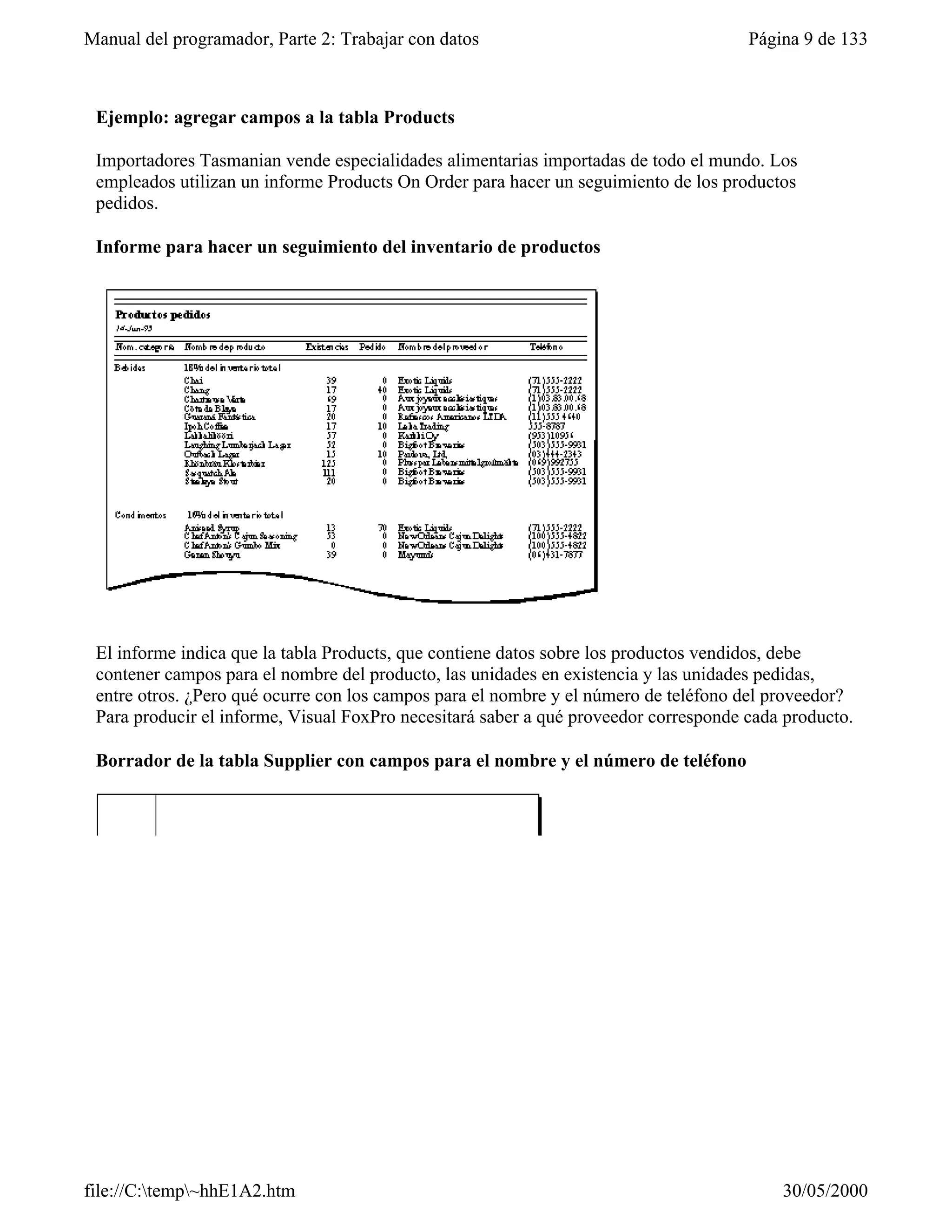 Manual del programador, Parte 2: Trabajar con datos                                   Página 9 de 133



 Ejemplo: agregar campos a la tabla Products

 Importadores Tasmanian vende especialidades alimentarias importadas de todo el mundo. Los
 empleados utilizan un informe Products On Order para hacer un seguimiento de los productos
 pedidos.

 Informe para hacer un seguimiento del inventario de productos




 El informe indica que la tabla Products, que contiene datos sobre los productos vendidos, debe
 contener campos para el nombre del producto, las unidades en existencia y las unidades pedidas,
 entre otros. ¿Pero qué ocurre con los campos para el nombre y el número de teléfono del proveedor?
 Para producir el informe, Visual FoxPro necesitará saber a qué proveedor corresponde cada producto.

 Borrador de la tabla Supplier con campos para el nombre y el número de teléfono




file://C:temp~hhE1A2.htm                                                                30/05/2000
 