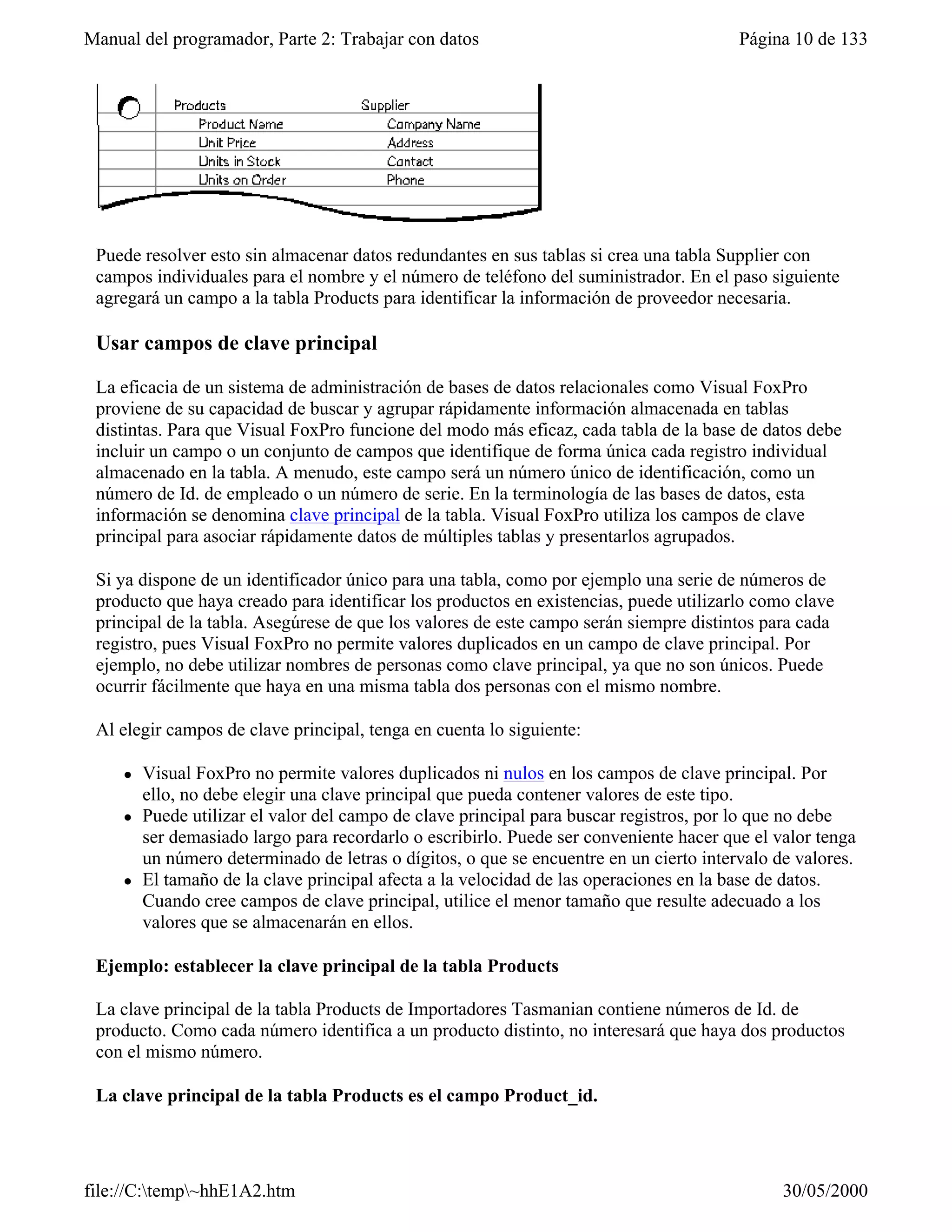 Manual del programador, Parte 2: Trabajar con datos                                      Página 10 de 133




 Puede resolver esto sin almacenar datos redundantes en sus tablas si crea una tabla Supplier con
 campos individuales para el nombre y el número de teléfono del suministrador. En el paso siguiente
 agregará un campo a la tabla Products para identificar la información de proveedor necesaria.

 Usar campos de clave principal

 La eficacia de un sistema de administración de bases de datos relacionales como Visual FoxPro
 proviene de su capacidad de buscar y agrupar rápidamente información almacenada en tablas
 distintas. Para que Visual FoxPro funcione del modo más eficaz, cada tabla de la base de datos debe
 incluir un campo o un conjunto de campos que identifique de forma única cada registro individual
 almacenado en la tabla. A menudo, este campo será un número único de identificación, como un
 número de Id. de empleado o un número de serie. En la terminología de las bases de datos, esta
 información se denomina clave principal de la tabla. Visual FoxPro utiliza los campos de clave
 principal para asociar rápidamente datos de múltiples tablas y presentarlos agrupados.

 Si ya dispone de un identificador único para una tabla, como por ejemplo una serie de números de
 producto que haya creado para identificar los productos en existencias, puede utilizarlo como clave
 principal de la tabla. Asegúrese de que los valores de este campo serán siempre distintos para cada
 registro, pues Visual FoxPro no permite valores duplicados en un campo de clave principal. Por
 ejemplo, no debe utilizar nombres de personas como clave principal, ya que no son únicos. Puede
 ocurrir fácilmente que haya en una misma tabla dos personas con el mismo nombre.

 Al elegir campos de clave principal, tenga en cuenta lo siguiente:

     l   Visual FoxPro no permite valores duplicados ni nulos en los campos de clave principal. Por
         ello, no debe elegir una clave principal que pueda contener valores de este tipo.
     l   Puede utilizar el valor del campo de clave principal para buscar registros, por lo que no debe
         ser demasiado largo para recordarlo o escribirlo. Puede ser conveniente hacer que el valor tenga
         un número determinado de letras o dígitos, o que se encuentre en un cierto intervalo de valores.
     l   El tamaño de la clave principal afecta a la velocidad de las operaciones en la base de datos.
         Cuando cree campos de clave principal, utilice el menor tamaño que resulte adecuado a los
         valores que se almacenarán en ellos.

 Ejemplo: establecer la clave principal de la tabla Products

 La clave principal de la tabla Products de Importadores Tasmanian contiene números de Id. de
 producto. Como cada número identifica a un producto distinto, no interesará que haya dos productos
 con el mismo número.

 La clave principal de la tabla Products es el campo Product_id.




file://C:temp~hhE1A2.htm                                                                     30/05/2000
 