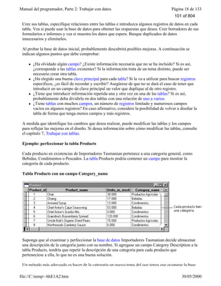 Manual del programador, Parte 2: Trabajar con datos Página 18 de 133
file://C:temp~hhE1A2.htm 30/05/2000
Cree sus tablas, especifique relaciones entre las tablas e introduzca algunos registros de datos en cada
tabla. Vea si puede usar la base de datos para obtener las respuestas que desea. Cree borradores de sus
formularios e informes y vea si muestra los datos que espera. Busque duplicados de datos
innecesarios y elimínelos.
Al probar la base de datos inicial, probablemente descubrirá posibles mejoras. A continuación se
indican algunos puntos que debe comprobar:
l ¿Ha olvidado algún campo? ¿Existe información necesaria que no se ha incluido? Si es así,
¿corresponde a las tablas existentes? Si la información trata de un tema distinto, puede ser
necesario crear otra tabla.
l ¿Ha elegido una buena clave principal para cada tabla? Si la va a utilizar para buscar registros
específicos, ¿es fácil de recordar y escribir? Asegúrese de que no se dará el caso de tener que
introducir en un campo de clave principal un valor que duplique al de otro registro.
l ¿Tiene que introducir información repetida una y otra vez en una de las tablas? Si es así,
probablemente deba dividirla en dos tablas con una relación de uno a varios.
l ¿Tiene tablas con muchos campos, un número de registros limitado y numerosos campos
vacíos en algunos registros? En caso afirmativo, considere la posibilidad de volver a diseñar la
tabla de forma que tenga menos campos y más registros.
A medida que identifique los cambios que desea realizar, puede modificar las tablas y los campos
para reflejar las mejoras en el diseño. Si desea información sobre cómo modificar las tablas, consulte
el capítulo 7, Trabajar con tablas.
Ejemplo: perfeccionar la tabla Products
Cada producto en existencias de Importadores Tasmanian pertenece a una categoría general, como
Bebidas, Condimentos o Pescados. La tabla Products podría contener un campo para mostrar la
categoría de cada producto.
Tabla Products con un campo Category_name
Suponga que al examinar y perfeccionar la base de datos Importadores Tasmanian decide almacenar
una descripción de la categoría junto con su nombre. Si agregase un campo Category Description a la
tabla Products, tendría que repetir la descripción de una categoría para cada producto que
perteneciese a ella, lo que no es una buena solución.
Un método más adecuado es hacer de la categoría un nuevo tema del que tenga que ocuparse la base
101 of 804
 