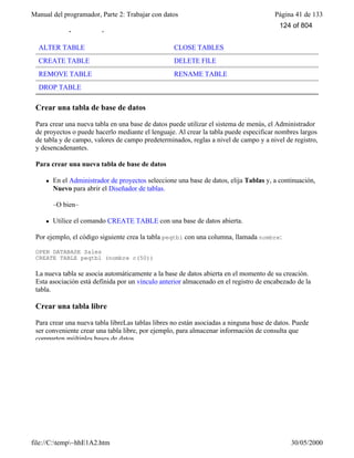Manual del programador, Parte 2: Trabajar con datos Página 41 de 133
file://C:temp~hhE1A2.htm 30/05/2000
Comandos para crear y modificar tablas
ALTER TABLE CLOSE TABLES
CREATE TABLE DELETE FILE
REMOVE TABLE RENAME TABLE
DROP TABLE
Crear una tabla de base de datos
Para crear una nueva tabla en una base de datos puede utilizar el sistema de menús, el Administrador
de proyectos o puede hacerlo mediante el lenguaje. Al crear la tabla puede especificar nombres largos
de tabla y de campo, valores de campo predeterminados, reglas a nivel de campo y a nivel de registro,
y desencadenantes.
Para crear una nueva tabla de base de datos
l En el Administrador de proyectos seleccione una base de datos, elija Tablas y, a continuación,
Nuevo para abrir el Diseñador de tablas.
–O bien–
l Utilice el comando CREATE TABLE con una base de datos abierta.
Por ejemplo, el código siguiente crea la tabla peqtbl con una columna, llamada nombre:
OPEN DATABASE Sales
CREATE TABLE peqtbl (nombre c(50))
La nueva tabla se asocia automáticamente a la base de datos abierta en el momento de su creación.
Esta asociación está definida por un vínculo anterior almacenado en el registro de encabezado de la
tabla.
Crear una tabla libre
Para crear una nueva tabla libreLas tablas libres no están asociadas a ninguna base de datos. Puede
ser conveniente crear una tabla libre, por ejemplo, para almacenar información de consulta que
comparten múltiples bases de datos.
124 of 804
 
