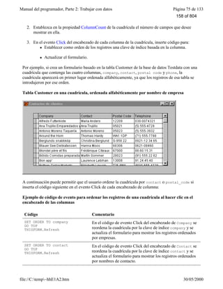 Manual del programador, Parte 2: Trabajar con datos Página 75 de 133
file://C:temp~hhE1A2.htm 30/05/2000
1. Cree un formulario con un control Grid.
2. Establezca en la propiedad ColumnCount de la cuadrícula el número de campos que desee
mostrar en ella.
3. En el evento Click del encabezado de cada columna de la cuadrícula, inserte código para:
l Establecer como orden de los registros una clave de índice basada en la columna.
l Actualizar el formulario.
Por ejemplo, si crea un formulario basado en la tabla Customer de la base de datos Testdata con una
cuadrícula que contenga las cuatro columnas, company, contact, postal code y phone, la
cuadrícula aparecerá en primer lugar ordenada alfabéticamente, ya que los registros de esa tabla se
introdujeron por ese orden.
Tabla Customer en una cuadrícula, ordenada alfabéticamente por nombre de empresa
A continuación puede permitir que el usuario ordene la cuadrícula por contact o postal_code si
inserta el código siguiente en el evento Click de cada encabezado de columna:
Ejemplo de código de evento para ordenar los registros de una cuadrícula al hacer clic en el
encabezado de las columnas
Código Comentario
SET ORDER TO company
GO TOP
THISFORM.Refresh
En el código de evento Click del encabezado de Company se
reordena la cuadrícula por la clave de índice company y se
actualiza el formulario para mostrar los registros ordenados
por empresas.
SET ORDER TO contact
GO TOP
THISFORM.Refresh
En el código de evento Click del encabezado de Contact se
reordena la cuadrícula por la clave de índice contact y se
actualiza el formulario para mostrar los registros ordenados
por nombres de contacto.
158 of 804
 