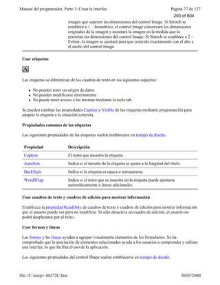 Manual del programador, Parte 3: Crear la interfaz Página 77 de 127
file://C:temp~hh572C.htm 30/05/2000
imagen que superen las dimensiones del control Image. Si Stretch se
establece a 1 – Isométrico, el control Image conservará las dimensiones
originales de la imagen y mostrará la imagen en la medida que lo
permitan las dimensiones del control Image. Si Stretch se establece a 2 –
Estirar, la imagen se ajustará para que coincida exactamente con el alto y
el ancho del control Image.
Usar etiquetas
Las etiquetas se diferencian de los cuadros de texto en los siguientes aspectos:
l No pueden tener un origen de datos.
l No pueden modificarse directamente.
l No puede tener acceso a las mismas mediante la tecla tab.
Se pueden cambiar las propiedades Caption y Visible de las etiquetas mediante programación para
adaptar la etiqueta a la situación concreta.
Propiedades comunes de las etiquetas
Las siguientes propiedades de las etiquetas suelen establecerse en tiempo de diseño.
Propiedad Descripción
Caption El texto que muestra la etiqueta.
AutoSize Indica si el tamaño de la etiqueta se ajusta a la longitud del título.
BackStyle Indica si la etiqueta es opaca o transparente.
WordWrap Indica si el texto que se muestra en la etiqueta puede ajustarse
automáticamente a líneas adicionales.
Usar cuadros de texto y cuadros de edición para mostrar información
Establezca la propiedad ReadOnly de cuadros de texto y cuadros de edición para mostrar información
que el usuario puede ver pero no modificar. Si sólo desactiva un cuadro de edición, el usuario no
podrá desplazarse por el texto.
Usar formas y líneas
Las formas y las líneas ayudan a agrupar visualmente elementos de los formularios. Se ha
comprobado que la asociación de elementos relacionados ayuda a los usuarios a comprender y utilizar
una interfaz, lo que facilita el uso de la aplicación.
Las siguientes propiedades del control Shape suelen establecerse en tiempo de diseño.
293 of 804
 