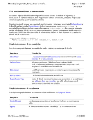 Manual del programador, Parte 3: Crear la interfaz Página 87 de 127
file://C:temp~hh572C.htm 30/05/2000
Usar formato condicional en una cuadrícula
El formato especial de una cuadrícula puede facilitar al usuario el examen de registros y la
localización de cierta información. Para proporcionar formato condicional, utilice las propiedades
dinámicas de fuentes y colores de una columna.
Por ejemplo, puede agregar una cuadrícula a un formulario y establecer la propiedad ColumnCount a
2. Establezca la propiedad ControlSource de la primera columna como orders.to_name y la
propiedad ControlSource de la segunda columna como orders.order_net. Para mostrar totales de
pedido inferiores a 500,00 con negro como color de primer plano y los totales de pedido mayores o
iguales que 500,00 con rojo como color de primer plano, incluya la línea siguiente en el código de
evento Init de la cuadrícula:
THIS.Column2.DynamicForeColor = ;
"IIF(orders.order_net >= 500, RGB(255,0,0), RGB(0,0,0))"
Propiedades comunes de las cuadrículas
Las siguientes propiedades de las cuadrículas suelen establecerse en tiempo de diseño.
Propiedad Descripción
ChildOrder La clave externa de la tabla secundaria que se combina con la clave
principal de la tabla primaria.
ColumnCount Número de columnas. Si ColumnCount está establecida
a - 1, la columna tendrá tantas columnas como campos haya en la
propiedad RecordSource de la cuadrícula.
LinkMaster La tabla primaria para registros secundarios que se muestran en la
cuadrícula.
RecordSource Los datos que se muestran en la cuadrícula.
RecordSourceType Indica de dónde provienen los datos que se muestran en la cuadrícula:
una tabla, un alias, una consulta o una tabla seleccionada por el
usuario como respuesta a una petición.
Propiedades comunes de las columnas
Las siguientes propiedades de las columnas suelen establecerse en tiempo de diseño.
Propiedad Descripción
ControlSource Los datos que se muestran en la columna. Suele ser un campo de una
tabla.
Sparse Si Sparse se establece como verdadero (.T.), los controles de una
303 of 804
 