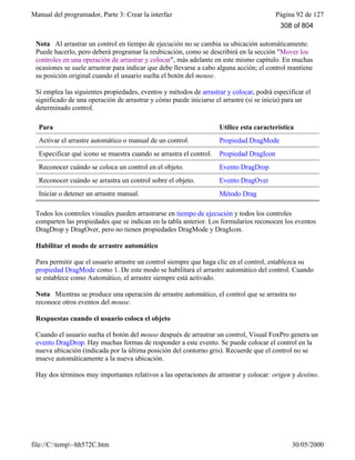 Manual del programador, Parte 3: Crear la interfaz Página 92 de 127
file://C:temp~hh572C.htm 30/05/2000
Nota Al arrastrar un control en tiempo de ejecución no se cambia su ubicación automáticamente.
Puede hacerlo, pero deberá programar la reubicación, como se describirá en la sección "Mover los
controles en una operación de arrastrar y colocar", más adelante en este mismo capítulo. En muchas
ocasiones se suele arrastrar para indicar que debe llevarse a cabo alguna acción; el control mantiene
su posición original cuando el usuario suelta el botón del mouse.
Si emplea las siguientes propiedades, eventos y métodos de arrastrar y colocar, podrá especificar el
significado de una operación de arrastrar y cómo puede iniciarse el arrastre (si se inicia) para un
determinado control.
Para Utilice esta característica
Activar el arrastre automático o manual de un control. Propiedad DragMode
Especificar qué icono se muestra cuando se arrastra el control. Propiedad DragIcon
Reconocer cuándo se coloca un control en el objeto. Evento DragDrop
Reconocer cuándo se arrastra un control sobre el objeto. Evento DragOver
Iniciar o detener un arrastre manual. Método Drag
Todos los controles visuales pueden arrastrarse en tiempo de ejecución y todos los controles
comparten las propiedades que se indican en la tabla anterior. Los formularios reconocen los eventos
DragDrop y DragOver, pero no tienen propiedades DragMode y DragIcon.
Habilitar el modo de arrastre automático
Para permitir que el usuario arrastre un control siempre que haga clic en el control, establezca su
propiedad DragMode como 1. De este modo se habilitará el arrastre automático del control. Cuando
se establece como Automático, el arrastre siempre está activado.
Nota Mientras se produce una operación de arrastre automático, el control que se arrastra no
reconoce otros eventos del mouse.
Respuestas cuando el usuario coloca el objeto
Cuando el usuario suelta el botón del mouse después de arrastrar un control, Visual FoxPro genera un
evento DragDrop. Hay muchas formas de responder a este evento. Se puede colocar el control en la
nueva ubicación (indicada por la última posición del contorno gris). Recuerde que el control no se
mueve automáticamente a la nueva ubicación.
Hay dos términos muy importantes relativos a las operaciones de arrastrar y colocar: origen y destino.
308 of 804
 