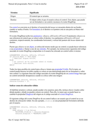 Manual del programador, Parte 3: Crear la interfaz Página 93 de 127
file://C:temp~hh572C.htm 30/05/2000
Término Significado
Origen El control que se arrastra.
Destino El objeto sobre el que el usuario coloca el control. Este objeto, que puede
ser un formulario o un control, reconoce el evento DragDrop.
Un control se convierte en el destino si la posición del mouse se encuentra dentro de sus bordes
cuando se suelta el botón. Un formulario es el destino si el puntero está en una parte en blanco del
formulario.
El evento DragDrop recibe tres parámetros: oSource, nXCoord y nYCoord. El parámetro oSource es
una referencia al control que se colocó sobre el destino. Los parámetros nXCoord y nYCoord
contienen, respectivamente, las coordenadas horizontal y vertical del puntero del mouse dentro del
destino.
Puesto que oSource es un objeto, se utiliza del mismo modo que un control; se puede hacer referencia
a sus propiedades o llamar a uno de sus métodos. Por ejemplo, las instrucciones siguientes del código
asociado al evento DragDrop comprueban si el usuario ha colocado un control sobre sí mismo:
LPARAMETERS oSource, nXCoord, nYCoord
IF oSource.Name != THIS.Name
* Realizar alguna acción.
ELSE
* El control se ha colocado sobre sí mismo.
* Realizar otra acción.
ENDIF
Todos los tipos posibles de control para oSource tienen una propiedad Visible. Por lo tanto, un
control puede hacerse invisible cuando se coloca en una determinada parte de un formulario o sobre
otro control. La siguiente línea del código asociado al evento DragDrop de un control Image hace que
un control arrastrado desaparezca cuando se coloca sobre una imagen:
LPARAMETERS oSource, nXCoord, nYCoord
oSource.Visible = .F.
Indicar zonas de colocación válidas
Al habilitar arrastrar y colocar, puede ayudar a los usuarios; para ello, incluya claves visuales sobre
dónde pueden y dónde no pueden colocar un control. Para ello, lo mejor que se puede hacer es
cambiar la propiedad DragIcon del origen en el código asociado al evento DragOver.
El siguiente código del evento DragOver de un control indica a un usuario que el control no es un
destino de colocación válido. En este ejemplo, cOldIcon es una propiedad del formulario definida
por el usuario.
LPARAMETERS oSource, nXCoord, nYCoord, nState
DO CASE
CASE nState = 0 && Entrar
THISFORM.cOldIcon = oSource.DragIcon
oSource.DragIcon = "NODROP01.CUR"
309 of 804
 