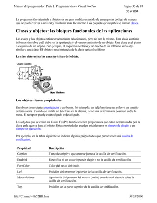 Manual del programador, Parte 1: Programación en Visual FoxPro Página 33 de 83
file://C:temp~hh52BB.htm 30/05/2000
La programación orientada a objetos es en gran medida un modo de empaquetar código de manera
que se pueda volver a utilizar y mantener más fácilmente. Los paquetes principales se llaman clases.
Clases y objetos: los bloques funcionales de las aplicaciones
Las clases y los objetos están estrechamente relacionados, pero no son lo mismo. Una clase contiene
información sobre cuál debe ser la apariencia y el comportamiento de un objeto. Una clase es el plano
o esquema de un objeto. Por ejemplo, el esquema eléctrico y de diseño de un teléfono sería algo
similar a una clase. El objeto o una instancia de la clase sería el teléfono.
La clase determina las características del objeto.
Los objetos tienen propiedades
Un objeto tiene ciertas propiedades o atributos. Por ejemplo, un teléfono tiene un color y un tamaño
determinados. Cuando se instala un teléfono en la oficina, tiene una determinada posición sobre la
mesa. El receptor puede estar colgado o descolgado.
Los objetos que se crean en Visual FoxPro también tienen propiedades que están determinadas por la
clase en la que se basa el objeto. Estas propiedades pueden establecerse en tiempo de diseño o en
tiempo de ejecución.
Por ejemplo, en la tabla siguiente se indican algunas propiedades que puede tener una casilla de
verificación.
Propiedad Descripción
Caption Texto descriptivo que aparece junto a la casilla de verificación.
Enabled Especifica si un usuario puede elegir o no la casilla de verificación.
ForeColor Color del texto del título.
Left Posición del extremo izquierdo de la casilla de verificación.
MousePointer Apariencia del puntero del mouse (ratón) cuando está situado sobre la
casilla de verificación.
Top Posición de la parte superior de la casilla de verificación.
33 of 804
 