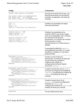 Manual del programador, Parte 3: Crear la interfaz Página 120 de 127
file://C:temp~hh572C.htm 30/05/2000
Código Comentarios
DEFINE CLASS mibarra AS TOOLBAR
ADD OBJECT cmdBold AS COMMANDBUTTON
ADD OBJECT sep1 AS SEPARATOR
ADD OBJECT cmdItalic AS COMMANDBUTTON
Principio de la definición de clase: una
barra de herramientas con un botón de
comando, un separador y otro botón de
comando.
Left = 1
Top = 1
Width = 25
Caption = "Atributos de formulario"
Establece las propiedades del objeto
barra de herramientas.
cmdBold.Caption = "B"
cmdBold.Height = 1.7
cmdBold.Width = 10
cmdItalic.Caption = "I"
cmdItalic.Height = 1.7
cmdItalic.Width = 10
cmdItalic.FontBold = .F.
Establece las propiedades de los
controles. Observe que no hay ningún
valor en las propiedades Top o Left para
los controles de una barra de
herramientas. Los controles de una barra
de herramientas se sitúan
automáticamente en el orden en que se
agregan.
La propiedad FontBold de cmdItalic
está establecida como falso (.F.) ya que
FontBold es verdadero (.T.) de forma
predeterminada.
PROCEDURE Activate
THIS.cmdBold.FontBold = ;
THISFORMSET.frmForm1.FontBold
THIS.cmdItalic.FontItalic = ;
THISFORMSET.frmForm1.FontItalic
ENDPROC
Cuando se activa la barra de
herramientas, los atributos de fuente de
los dos botones de comando se
establecen para reflejar las
configuraciones de fuente Negrita
Cursiva de frmForm1.
PROCEDURE cmdBold.CLICK
THISFORMSET.frmForm1.FontBold = ;
!THISFORMSET.frmForm1.FontBold
THIS.FontBold = ;
THISFORMSET.frmForm1.FontBold
ENDPROC
Cuando el usuario hace clic en cmdBold
se invierte la configuración FontBold de
frmForm1 y la configuración FontBold de
cmdBold se establece de forma que
coincida.
PROCEDURE cmdItalic.CLICK
THISFORMSET.frmForm1.FontItalic = ;
!THISFORMSET.frmForm1.FontItalic
THIS.FontItalic = ;
THISFORMSET.frmForm1.FontItalic
ENDPROC
Cuando el usuario hace clic en
cmdItalic se invierte la configuración
FontItalic de frmForm1 y la
configuración FontItalic de cmdItalic se
establece de forma que coincida.
ENDDEFINE Fin de la definición de clase.
336 of 804
 