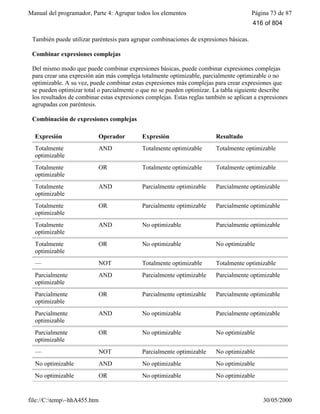 Manual del programador, Parte 4: Agrupar todos los elementos Página 73 de 87
file://C:temp~hhA455.htm 30/05/2000
También puede utilizar paréntesis para agrupar combinaciones de expresiones básicas.
Combinar expresiones complejas
Del mismo modo que puede combinar expresiones básicas, puede combinar expresiones complejas
para crear una expresión aún más compleja totalmente optimizable, parcialmente optimizable o no
optimizable. A su vez, puede combinar estas expresiones más complejas para crear expresiones que
se pueden optimizar total o parcialmente o que no se pueden optimizar. La tabla siguiente describe
los resultados de combinar estas expresiones complejas. Estas reglas también se aplican a expresiones
agrupadas con paréntesis.
Combinación de expresiones complejas
Expresión Operador Expresión Resultado
Totalmente
optimizable
AND Totalmente optimizable Totalmente optimizable
Totalmente
optimizable
OR Totalmente optimizable Totalmente optimizable
Totalmente
optimizable
AND Parcialmente optimizable Parcialmente optimizable
Totalmente
optimizable
OR Parcialmente optimizable Parcialmente optimizable
Totalmente
optimizable
AND No optimizable Parcialmente optimizable
Totalmente
optimizable
OR No optimizable No optimizable
— NOT Totalmente optimizable Totalmente optimizable
Parcialmente
optimizable
AND Parcialmente optimizable Parcialmente optimizable
Parcialmente
optimizable
OR Parcialmente optimizable Parcialmente optimizable
Parcialmente
optimizable
AND No optimizable Parcialmente optimizable
Parcialmente
optimizable
OR No optimizable No optimizable
— NOT Parcialmente optimizable No optimizable
No optimizable AND No optimizable No optimizable
No optimizable OR No optimizable No optimizable
416 of 804
 