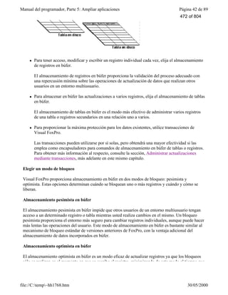 Manual del programador, Parte 5: Ampliar aplicaciones Página 42 de 89
file://C:temp~hh1768.htm 30/05/2000
l Para tener acceso, modificar y escribir un registro individual cada vez, elija el almacenamiento
de registros en búfer.
El almacenamiento de registros en búfer proporciona la validación del proceso adecuado con
una repercusión mínima sobre las operaciones de actualización de datos que realizan otros
usuarios en un entorno multiusuario.
l Para almacenar en búfer las actualizaciones a varios registros, elija el almacenamiento de tablas
en búfer.
El almacenamiento de tablas en búfer es el modo más efectivo de administrar varios registros
de una tabla o registros secundarios en una relación uno a varios.
l Para proporcionar la máxima protección para los datos existentes, utilice transacciones de
Visual FoxPro.
Las transacciones pueden utilizarse por sí solas, pero obtendrá una mayor efectividad si las
emplea como encapsuladores para comandos de almacenamiento en búfer de tablas o registros.
Para obtener más información al respecto, consulte la sección, Administrar actualizaciones
mediante transacciones, más adelante en este mismo capítulo.
Elegir un modo de bloqueo
Visual FoxPro proporciona almacenamiento en búfer en dos modos de bloqueo: pesimista y
optimista. Estas opciones determinan cuándo se bloquean uno o más registros y cuándo y cómo se
liberan.
Almacenamiento pesimista en búfer
El almacenamiento pesimista en búfer impide que otros usuarios de un entorno multiusuario tengan
acceso a un determinado registro o tabla mientras usted realiza cambios en el mismo. Un bloqueo
pesimista proporciona el entorno más seguro para cambiar registros individuales, aunque puede hacer
más lentas las operaciones del usuario. Este modo de almacenamiento en búfer es bastante similar al
mecanismo de bloqueo estándar de versiones anteriores de FoxPro, con la ventaja adicional del
almacenamiento de datos incorporados en búfer.
Almacenamiento optimista en búfer
El almacenamiento optimista en búfer es un modo eficaz de actualizar registros ya que los bloqueos
sólo se realizan en el momento en que se escribe el registro, minimizando de este modo el tiempo que
472 of 804
 