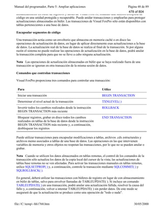 Manual del programador, Parte 5: Ampliar aplicaciones Página 48 de 89
file://C:temp~hh1768.htm 30/05/2000
almacenamiento en búfer de registros y tablas de Visual FoxPro, situando una sección completa de
código en una unidad protegida y recuperable. Puede anidar transacciones y emplearlas para proteger
actualizaciones almacenadas en búfer. Las transacciones de Visual FoxPro sólo están disponibles con
tablas pertenecientes a una base de datos.
Encapsular segmentos de código
Una transacción actúa como un envoltorio que almacena en memoria caché o en disco las
operaciones de actualización de datos, en lugar de aplicar directamente esas actualizaciones a la base
de datos. La actualización real de la base de datos se realiza al final de la transacción. Si por alguna
razón el sistema no puede realizar las operaciones de actualización en la base de datos, podrá anular
la transacción completa para que no se lleve a cabo ninguna actualización.
Nota Las operaciones de actualización almacenadas en búfer que se haya realizado fuera de una
transacción se ignoran en otra transacción de la misma sesión de datos.
Comandos que controlan transacciones
Visual FoxPro proporciona tres comandos para controlar una transacción:
Para Utilice
Iniciar una transacción BEGIN TRANSACTION
Determinar el nivel actual de la transacción TXNLEVEL( )
Invertir todos los cambios realizados desde la instrucción
BEGIN TRANSACTION más reciente
ROLLBACK
Bloquear registros, grabar en disco todos los cambios
realizados en tablas de la base de datos desde la instrucción
BEGIN TRANSACTION más reciente y, a continuación,
desbloquear los registros
END TRANSACTION
Puede utilizar transacciones para encapsular modificaciones a tablas, archivos .cdx estructurales y
archivos memo asociados a tablas de una base de datos. Las operaciones en las que intervienen
variables de memoria y otros objetos no respetan las transacciones, por lo que no se pueden anular o
grabar.
Nota Cuando se utilicen los datos almacenados en tablas remotas, el control de los comandos de la
transacción sólo actualiza los datos de la copia local del cursor de la vista; las actualizaciones de
tablas base remotas no se ven afectadas. Para activar las transacciones manuales en tablas remotas,
utilice SQLSETPROP( ) y, a continuación, controle la transacción mediante SQLCOMMIT( ) y
SQLROLLBACK( ).
En general, deberá utilizar las transacciones con búferes de registro en lugar de con almacenamiento
en búfer de tablas, salvo para envolver llamadas de TABLEUPDATE( ). Si incluye un comando
TABLEUPDATE( ) en una transacción, podrá anular una actualización fallida, resolver la causa del
fallo y, a continuación, volver a intentar TABLEUPDATE( ) sin perder datos. De este modo se
asegurará de que la actualización se produce como una operación de "todo o nada".
478 of 804
 