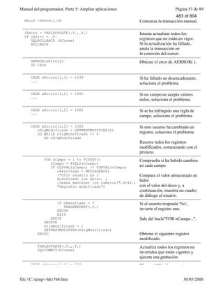 Manual del programador, Parte 5: Ampliar aplicaciones Página 53 de 89
file://C:temp~hh1768.htm 30/05/2000
BEGIN TRANSACTION Comienza la transacción manual.
lExito = TABLEUPDATE(.T.,.F.)
IF lExito = .F.
SQLROLLBACK (hConex)
ROLLBACK
Intenta actualizar todos los
registros que no están en vigor.
Si la actualización ha fallado,
anula la transacción en
la conexión del cursor.
AERROR(aErrors)
DO CASE
Obtiene el error de AERROR( ).
CASE aErrors[1,1] = 1539
...
Si ha fallado un desencadenante,
soluciona el problema.
CASE aErrors[1,1] = 1581
...
Si un campo no acepta valores
nulos, soluciona el problema.
CASE aErrors[1,1] = 1582
...
Si se ha infringido una regla de
campo, soluciona el problema.
CASE aErrors[1,1] = 1585
nSigModificado = GETNEXTMODIFIED(0)
DO WHILE nSigModificado <> 0
GO nSigModificado
Si otro usuario ha cambiado un
registro, soluciona el problema.
Recorre todos los registros
modificados, comenzando con el
primero.
FOR nCampo = 1 to FCOUNT()
cCampo = FIELD(nCampo)
IF OLDVAL(cCampo) <> CURVAL(cCampo)
nResultado = MESSAGEBOX;
("Otro usuario ha ;
modificado los datos. ;
¿Desea mantener los cambios?",4+48,;
"Registro modificado")
Comprueba si ha habido cambios
en cada campo.
Compara el valor almacenado en
búfer
con el valor del disco y, a
continuación, muestra un cuadro
de diálogo al usuario.
IF nResultado = 7
TABLEREVERT(.F.)
ENDIF
EXIT
ENDIF
ENDFOR
nSigModificado = ;
GETNEXTMODIFIED(nSigModificado)
ENDDO
Si el usuario responde 'No',
invierte el registro uno.
Sale del bucle"FOR nCampo...".
Obtiene el siguiente registro
modificado.
TABLEUPDATE(.T.,.T.)
SQLCOMMIT(hConex)
Actualiza todos los registros no
invertidos que están vigentes y
ejecuta una grabación.
CASE aErrors[1,1] = 109 El error 109 indica que otro
483 of 804
 