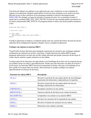 Manual del programador, Parte 5: Ampliar aplicaciones Página 84 de 89
file://C:temp~hh1768.htm 30/05/2000
Una forma de trabajar con cadenas en una aplicación que vaya a traducirse es usar constantes de
cadenas en la aplicación. Después puede definir el texto de estas constantes en un archivo de texto
diferente al que se hace referencia en los programas mediante la directiva del preprocesador
#INCLUDE. Por ejemplo, en lugar de incrustar el mensaje de error “no se encuentra el archivo”,
puede usar la constante ERR_FILE_NOT_FOUND. El texto de esta constante podría encontrarse en
un archivo denominado ERR_TEXT.H. Un programa donde se utilice esta técnica podría asemejarse
a éste:
#INCLUDE ERR_TEXT.H
* procesar aquí
IF ERR THEN
MESSAGEBOX( ERR_FILE_NOT_FOUND )
ENDIF
Cuando la aplicación se traduzca, el traductor puede crear una versión del archivo de texto de errores
específica de la configuración regional y después volver a compilar la aplicación.
Trabajar con cadenas en entornos DBCS
Visual FoxPro incluye funciones para manipular expresiones de caracteres que contengan cualquier
combinación de caracteres de un byte o dos bytes. Usando funciones de cadena DBCS, puede
programar aplicaciones sin tener que escribir código adicional que pruebe caracteres de dos bytes al
contar, buscar, insertar o quitar caracteres en una cadena.
La mayor parte de las funciones son equivalentes a sus homólogas de un byte con la excepción de que
sus nombres tienen un sufijo C para diferenciarse. Puede usar estas funciones con datos de un byte o
de dos bytes; las funciones DBCS devuelven exactamente el mismo valor que sus homólogas de un
byte cuando se les pasan datos de un byte. Otras funciones le ayudan a trabajar con cadenas
específicamente en entornos de dos bytes.
Funciones de cadena DBCS Descripción
AT_C( ) Devuelve la posición de una cadena dentro de otra (distingue
mayúsculas de minúsculas), empezando por la izquierda.
ATCC( ) Devuelve la posición de una cadena dentro de otra (no
distingue mayúsculas de minúsculas).
CHRTRANC( ) Reemplaza caracteres en una cadena.
IMESTATUS( ) Alterna la edición de dos bytes en la ventana Examinar.
ISLEADBYTE( ) Comprueba si un carácter es un carácter DBCS.
LEFTC( ) Devuelve los caracteres de la izquierda de una cadena.
LENC( ) Devuelve el número de caracteres de una cadena.
LIKEC( ) Determina si dos cadenas coinciden.
RATC( ) Devuelve la posición de una cadena dentro de otra (distingue
514 of 804
 